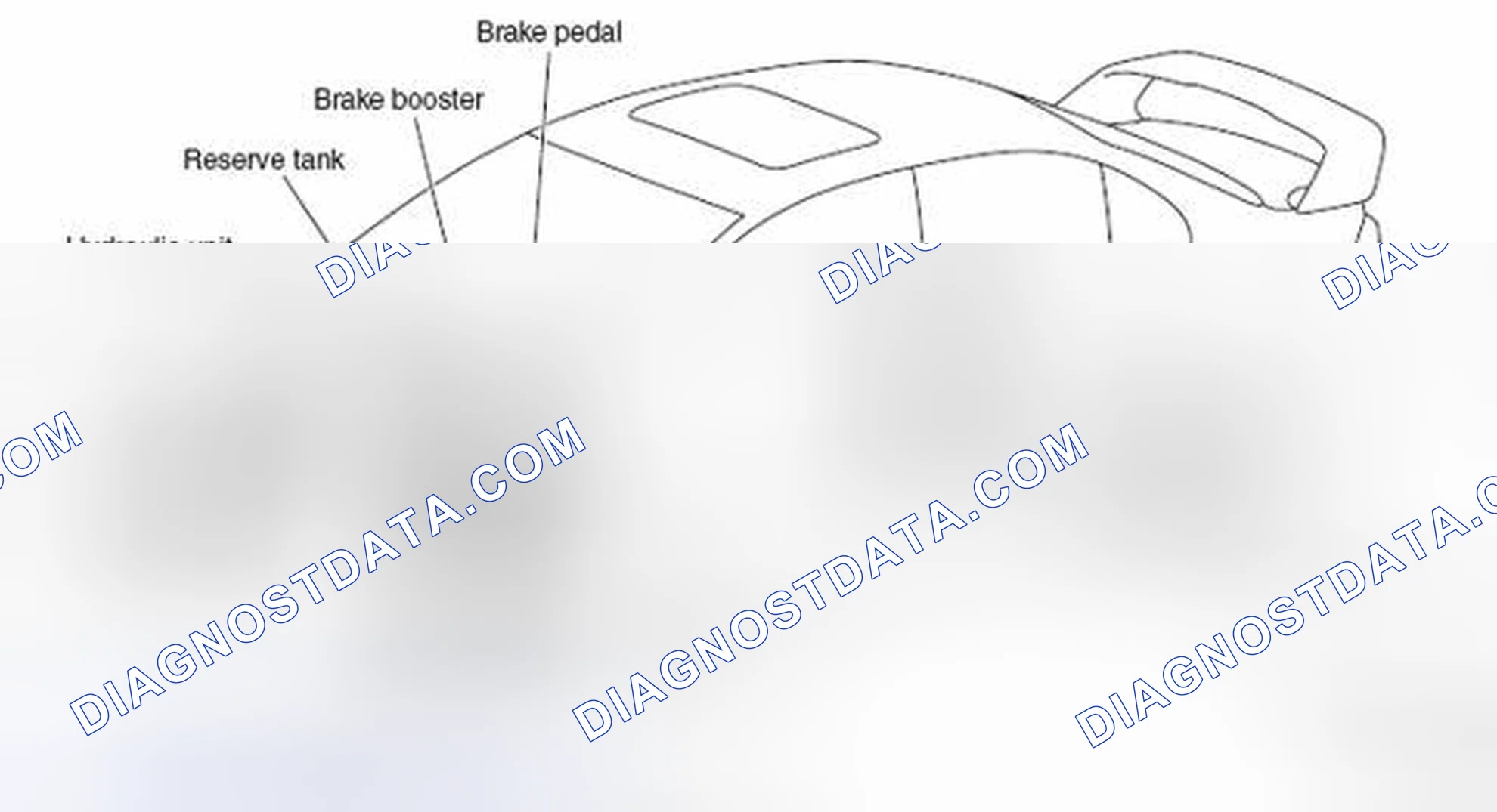 Scheme 53: CONSTRUCTION DIAGRAM