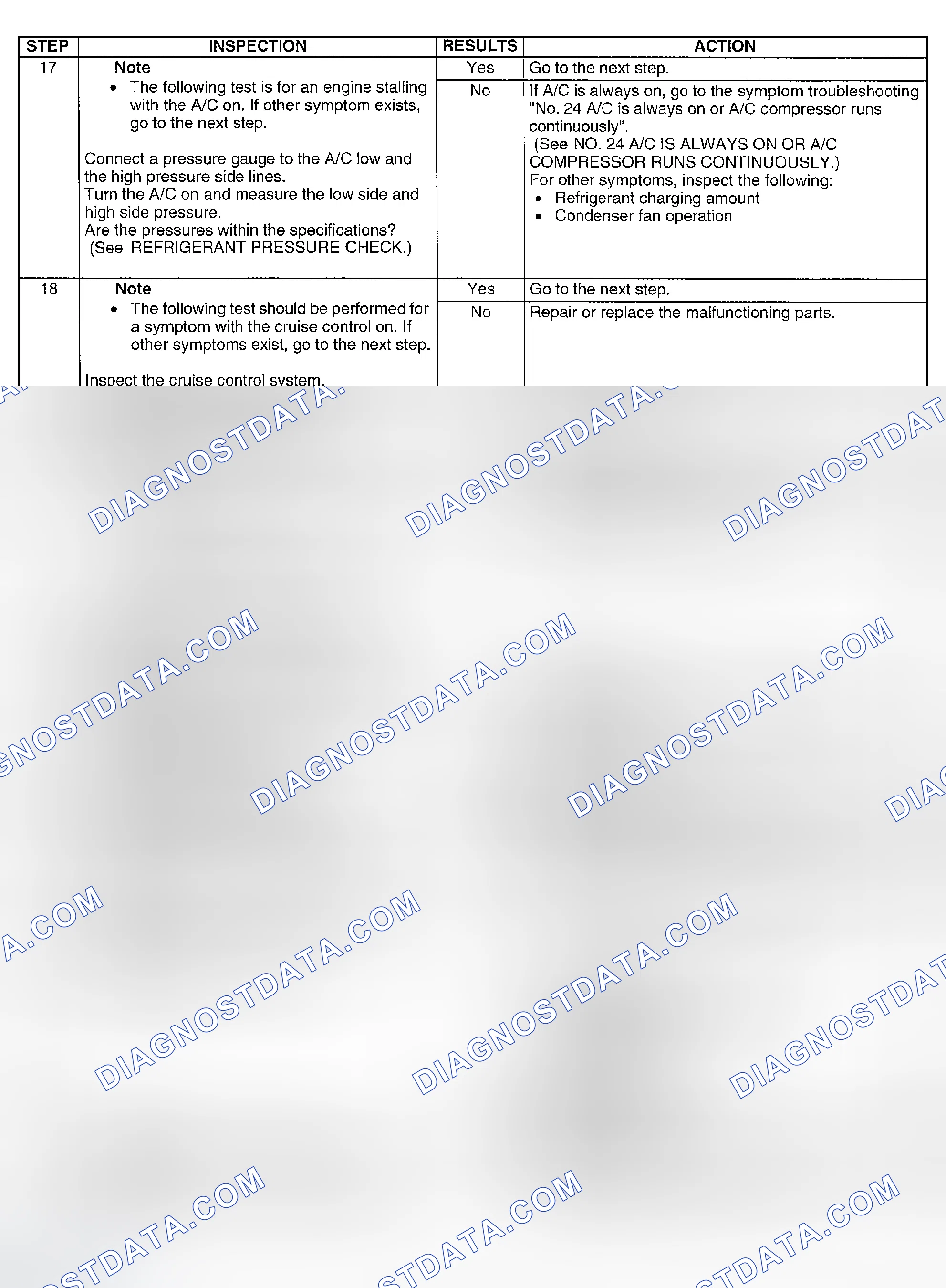Scheme 407