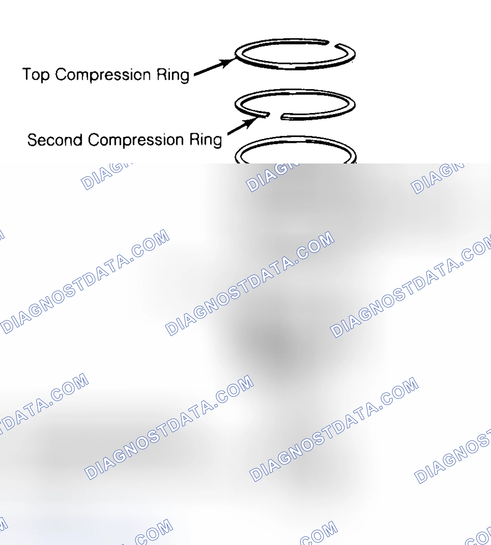 Scheme 8: Positioning Typical Piston Ring End Gap