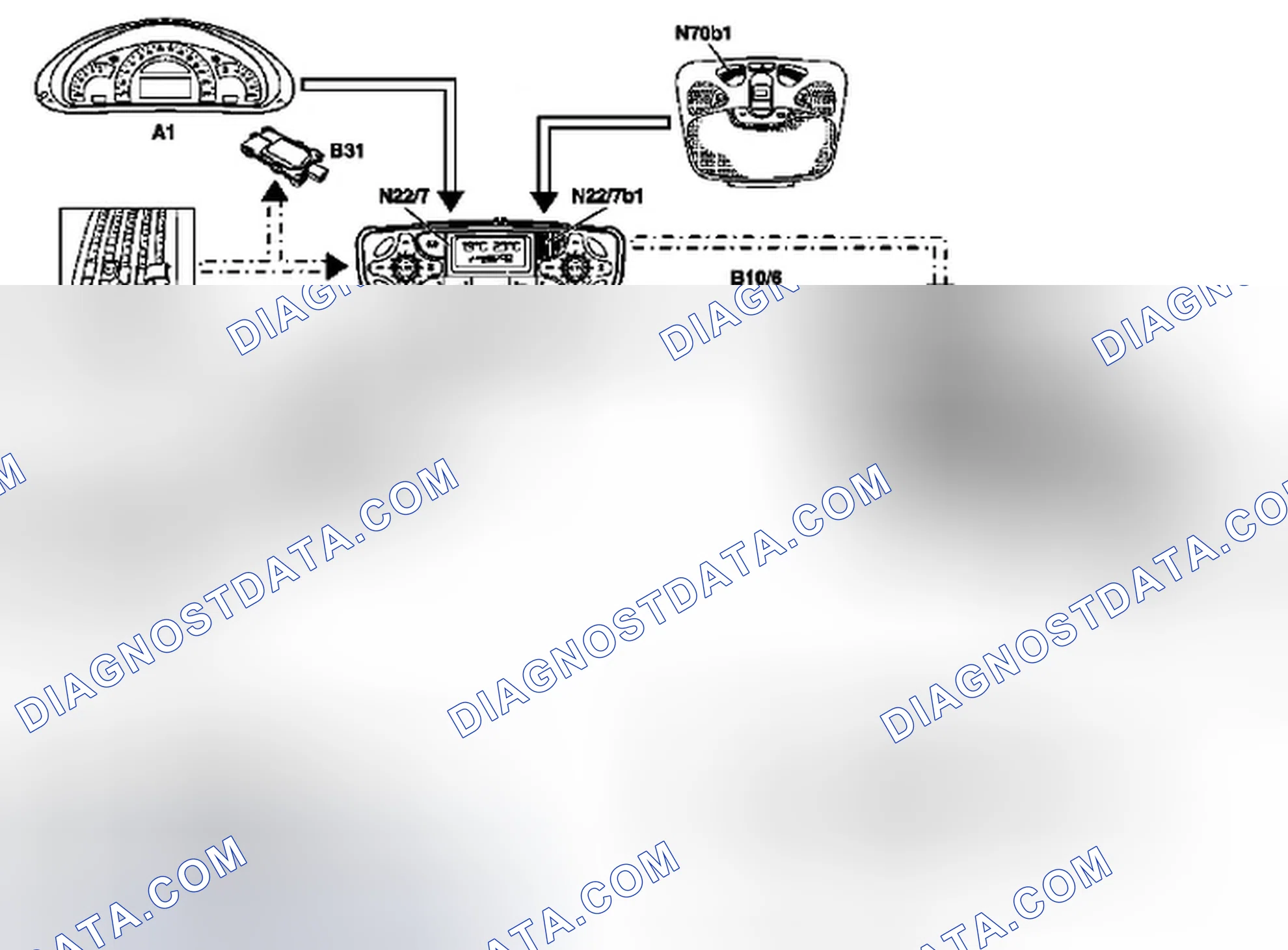 Fig. 28: Networking Of Temperature Control - Shown On Vehicle Up To 31.5.02