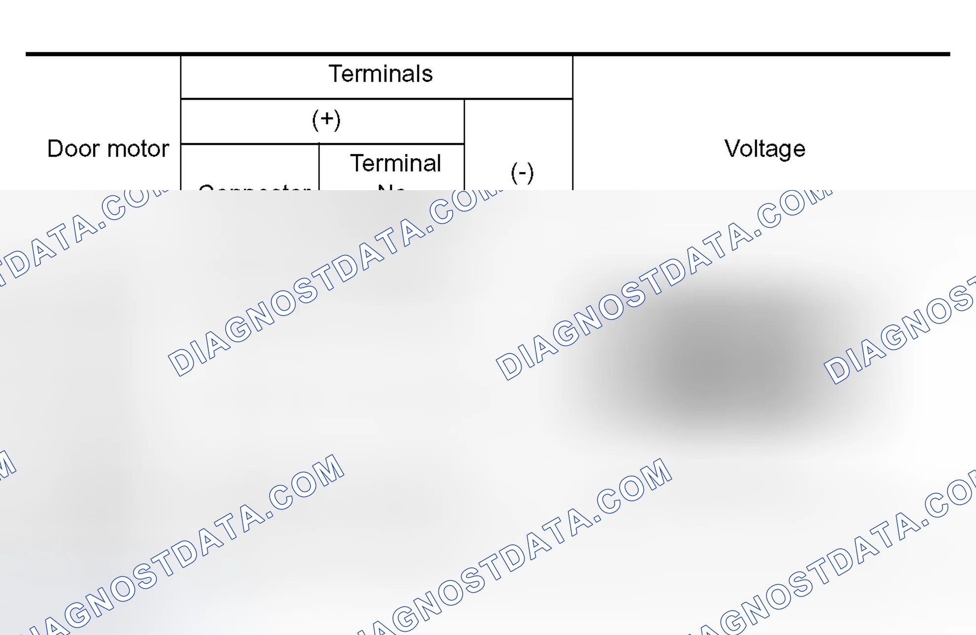 Scheme 206