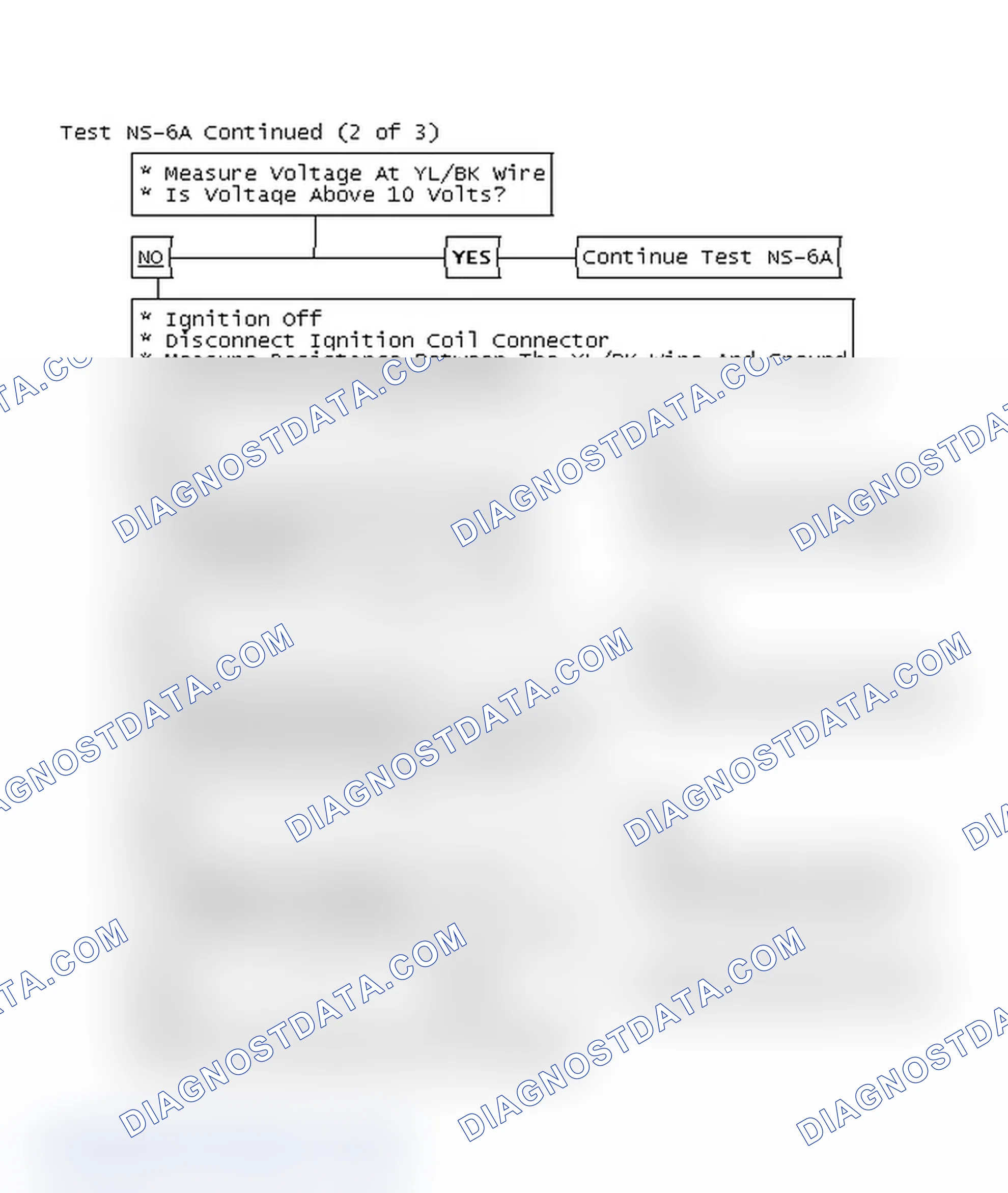 Scheme 120: Test NS-6A Continued (2 of 3)