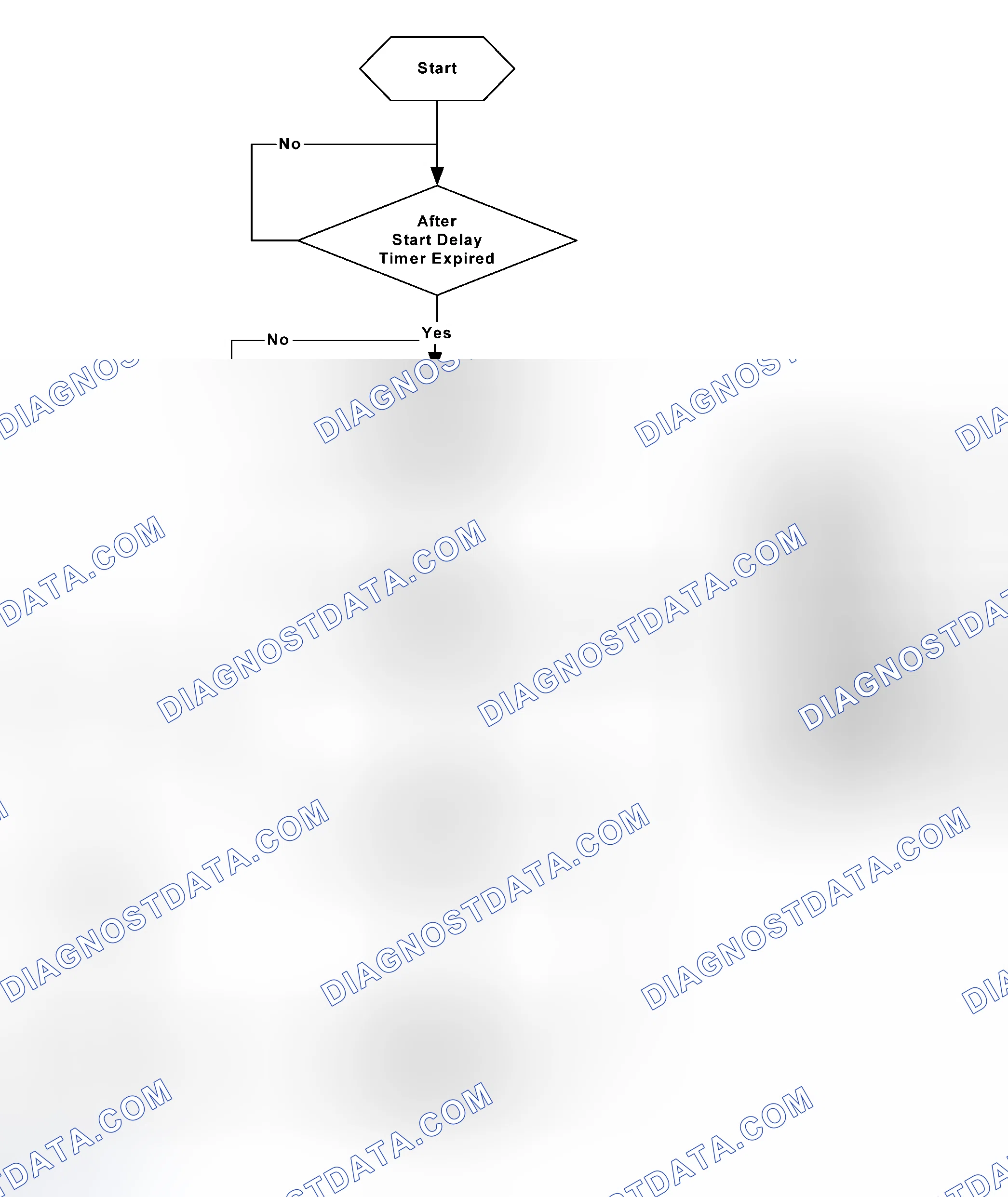 Scheme 17