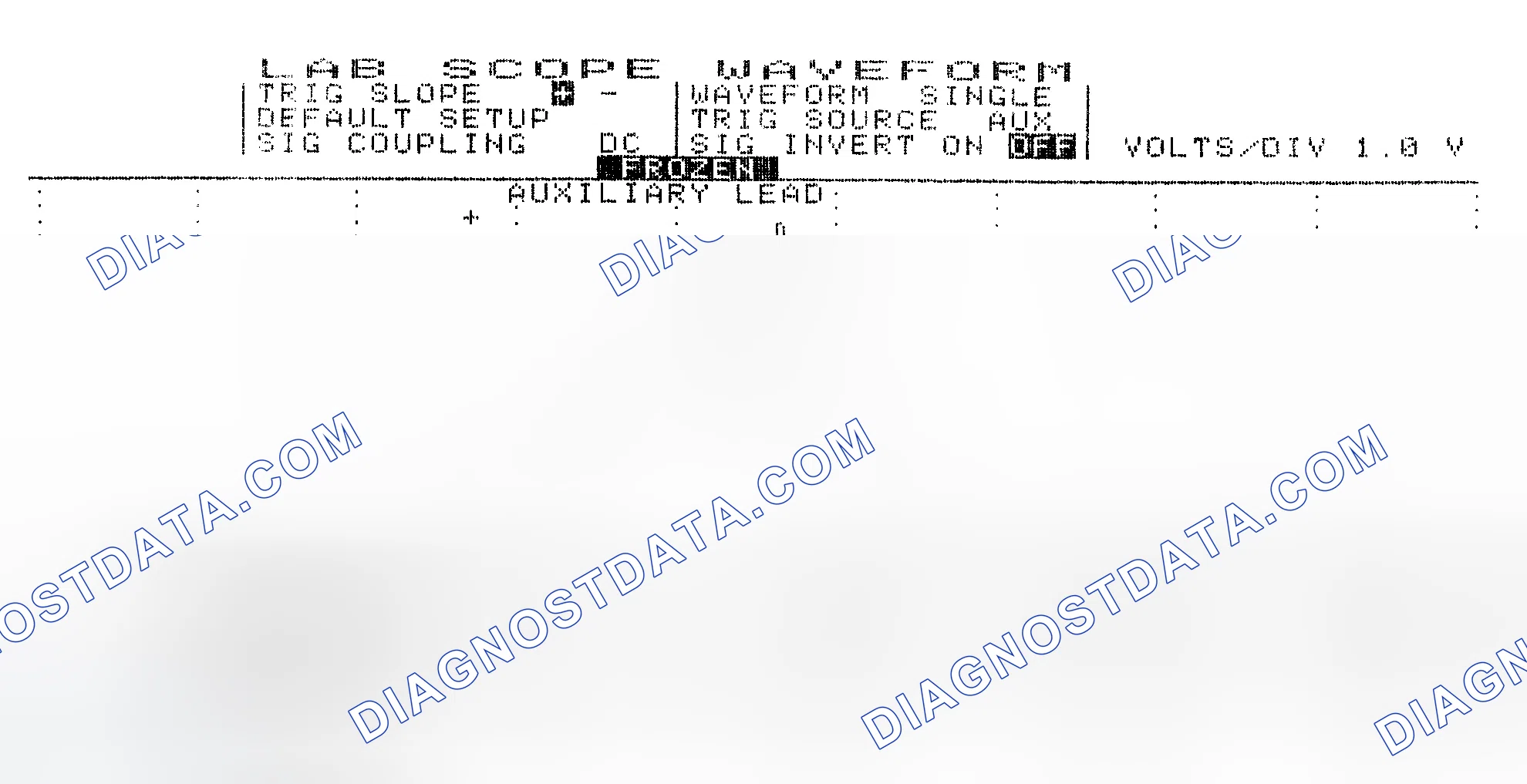Scheme 19: Single Injector w/Excessive Current Flow - Current Pattern