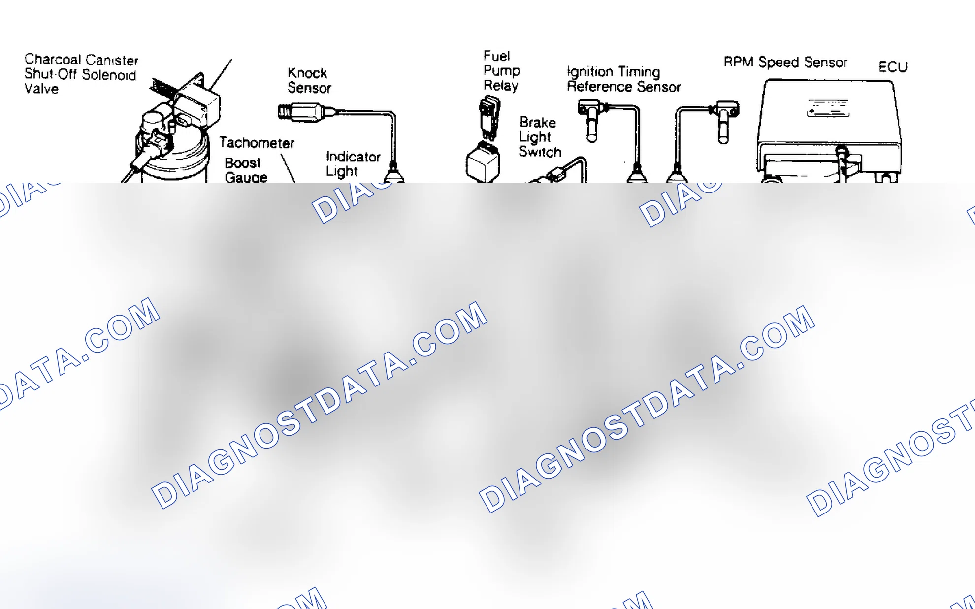 Scheme 2: DESCRIPTION