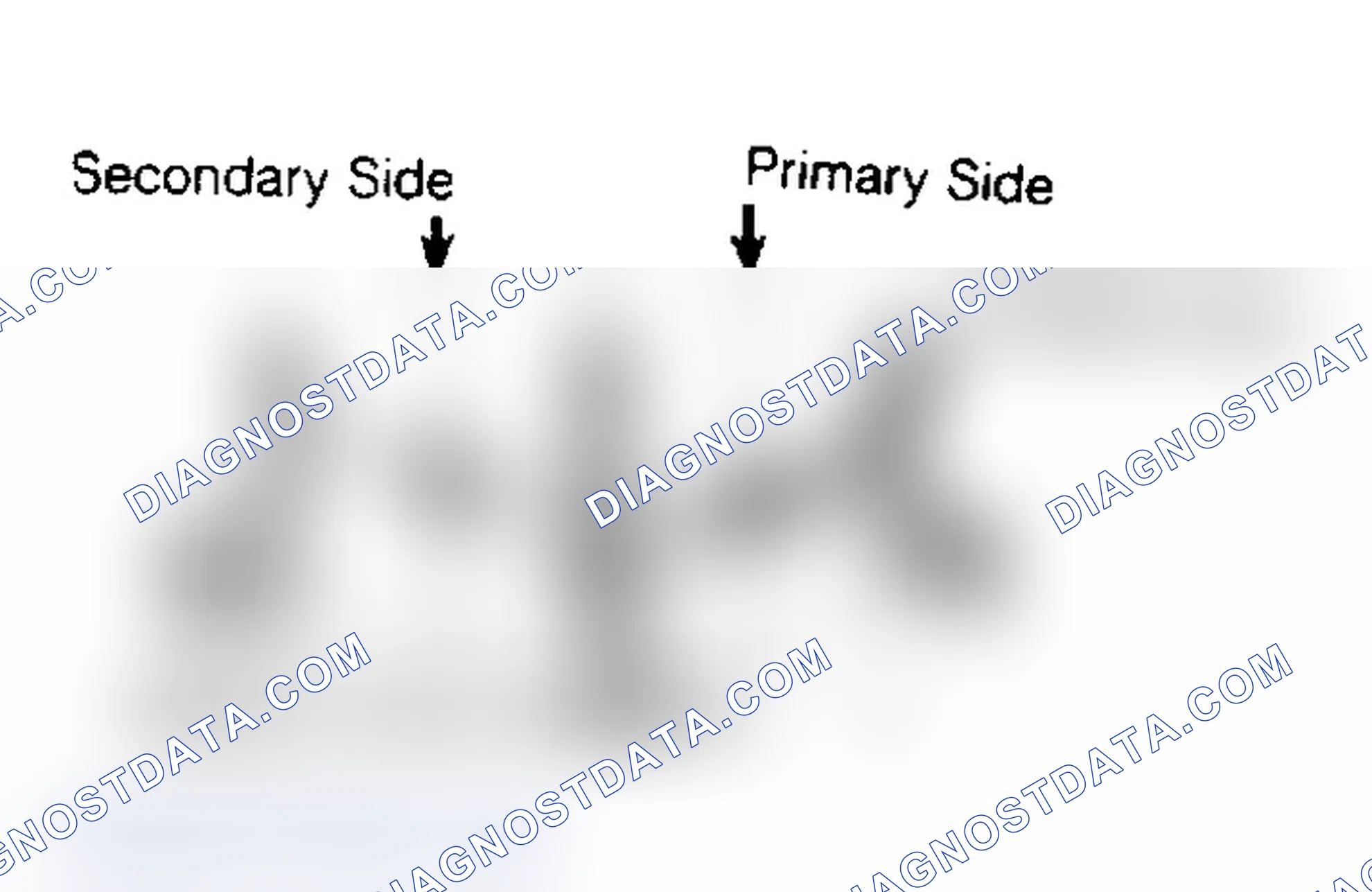 Scheme 5: Fast Idle Bench Adjustment