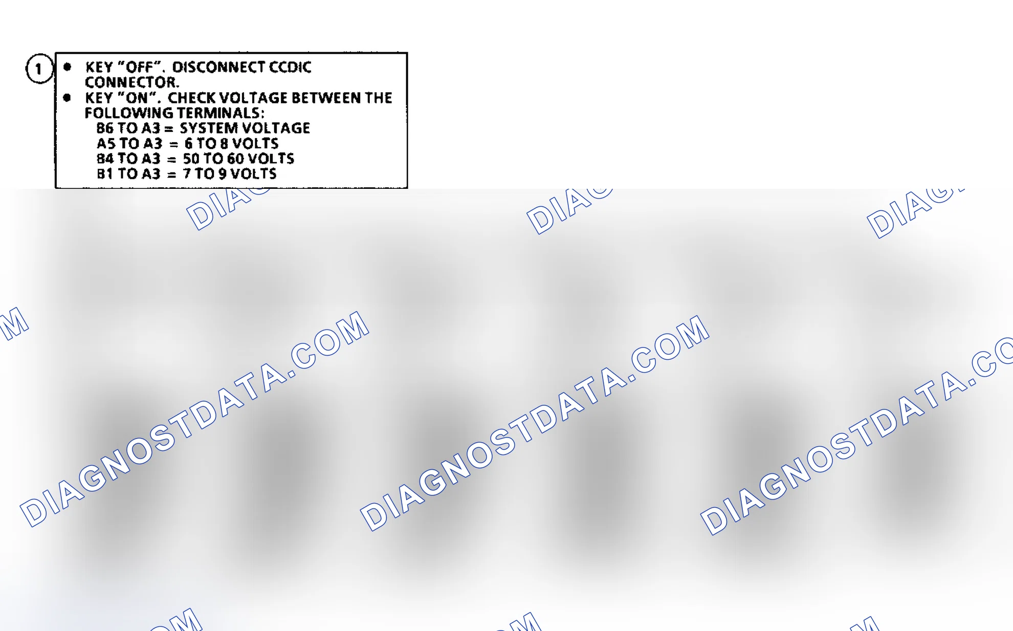 Scheme 30: Flow Chart C2, CCDIC Completely Blank