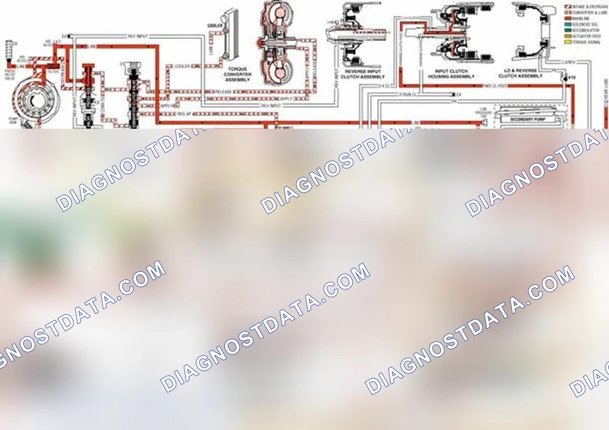 Scheme 35: TCC Solenoid Valve
