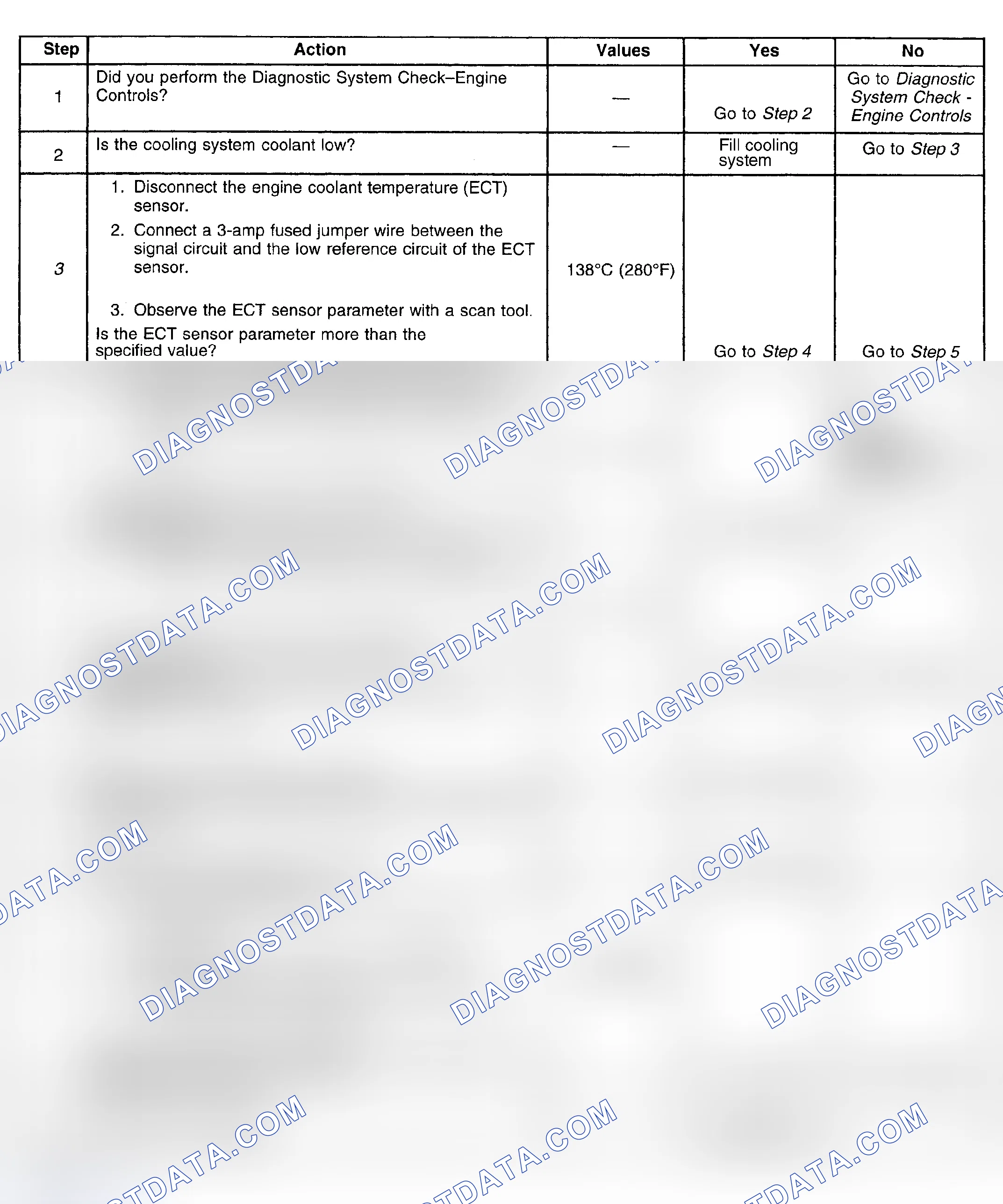 Scheme 269