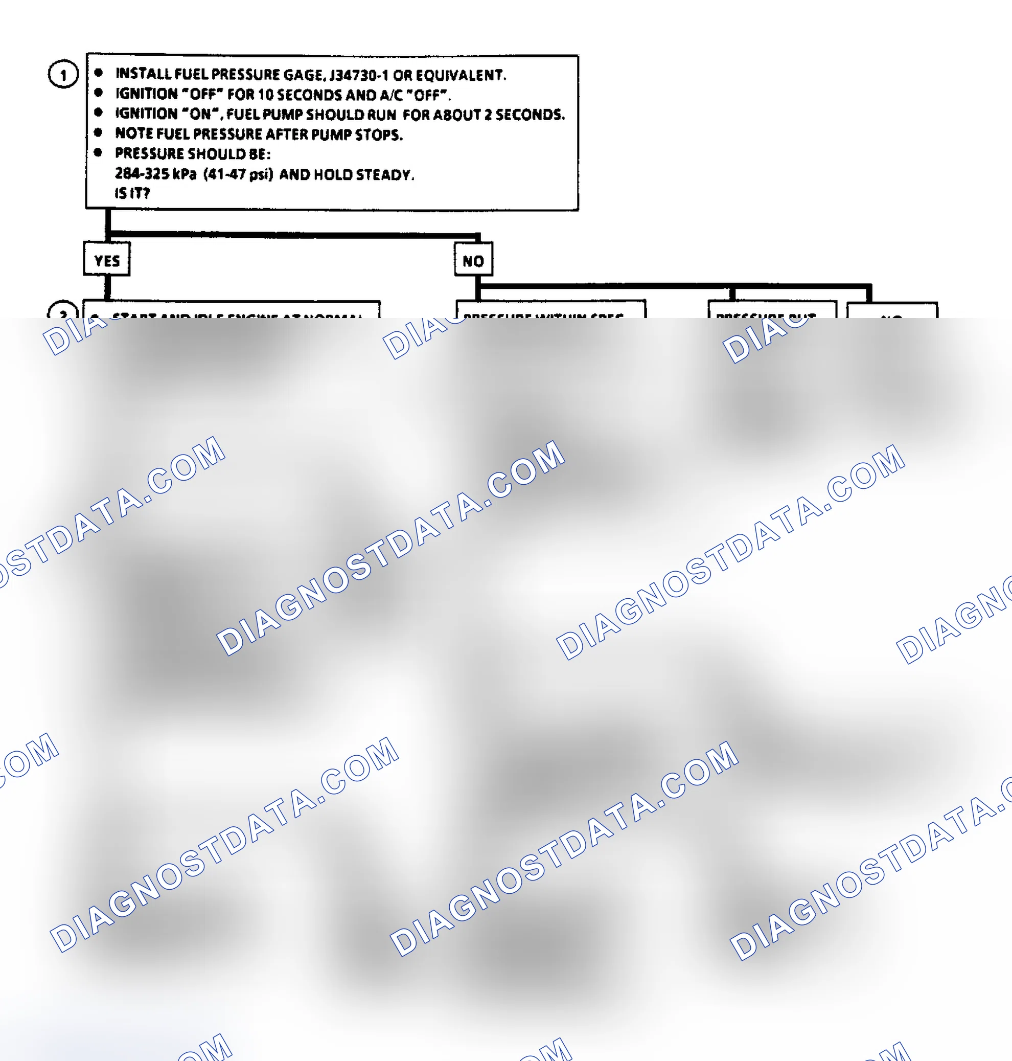 Scheme 469: Flow Chart A7 (1 of 2), Fuel Pressure Test (3.3L "N" Body)