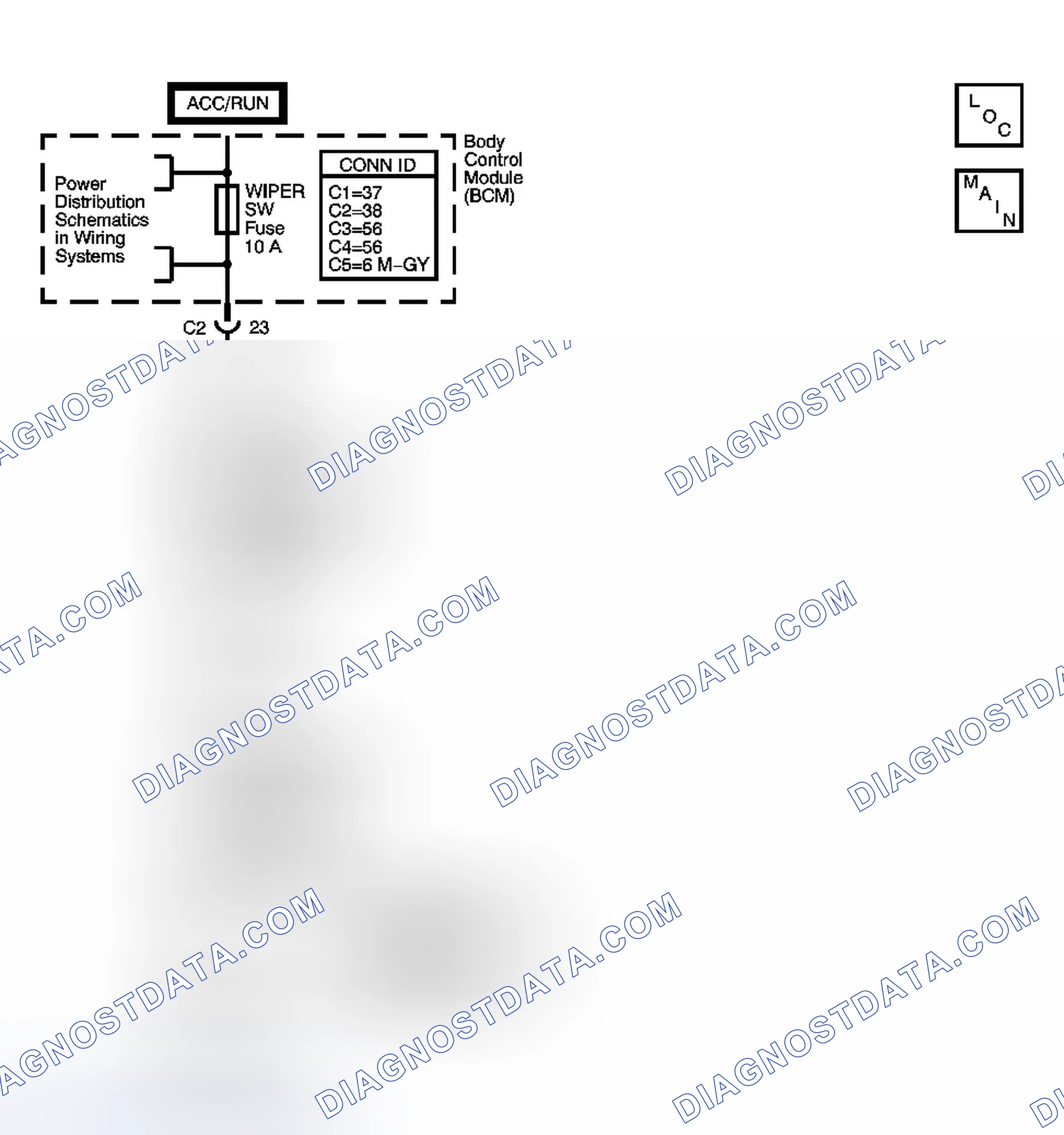 Scheme 5: Ignition Can/Cannot Be Turned Off with Transmission in Any Gear