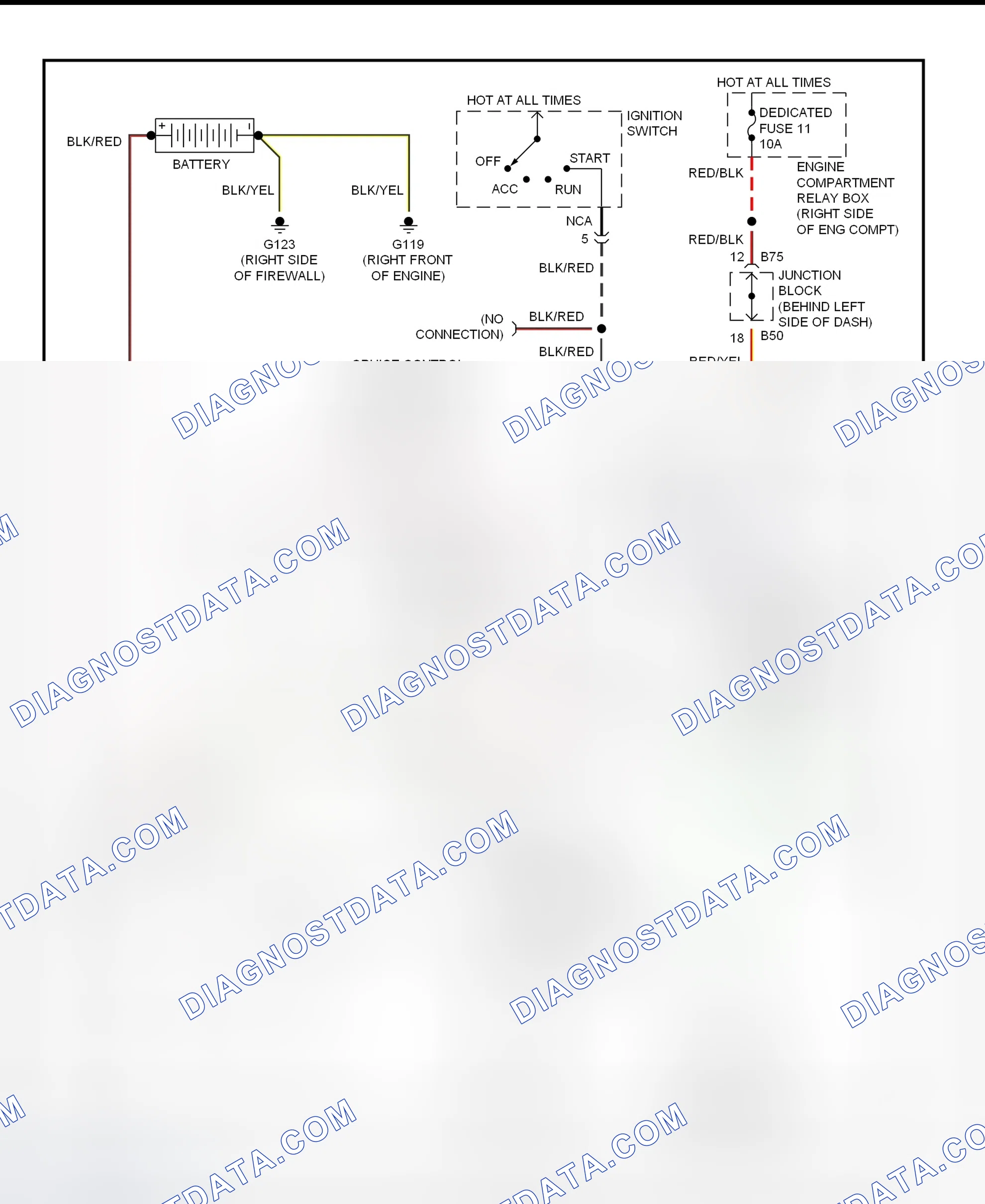 Scheme 3: Starting System Wiring Diagram (Eclipse - 2.0L Turbo A/T & 2.4L A/T With Anti-Theft)