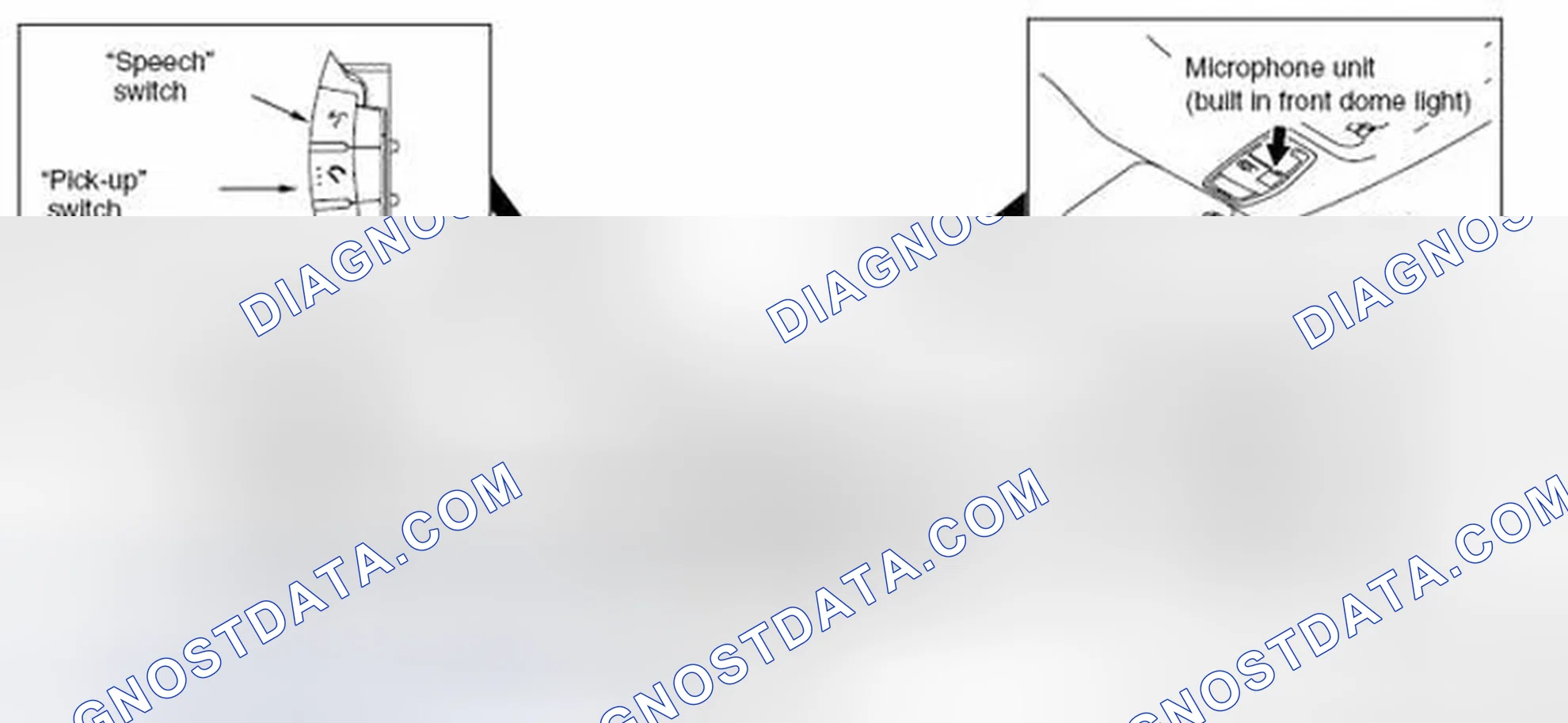Scheme 146: Construction diagram