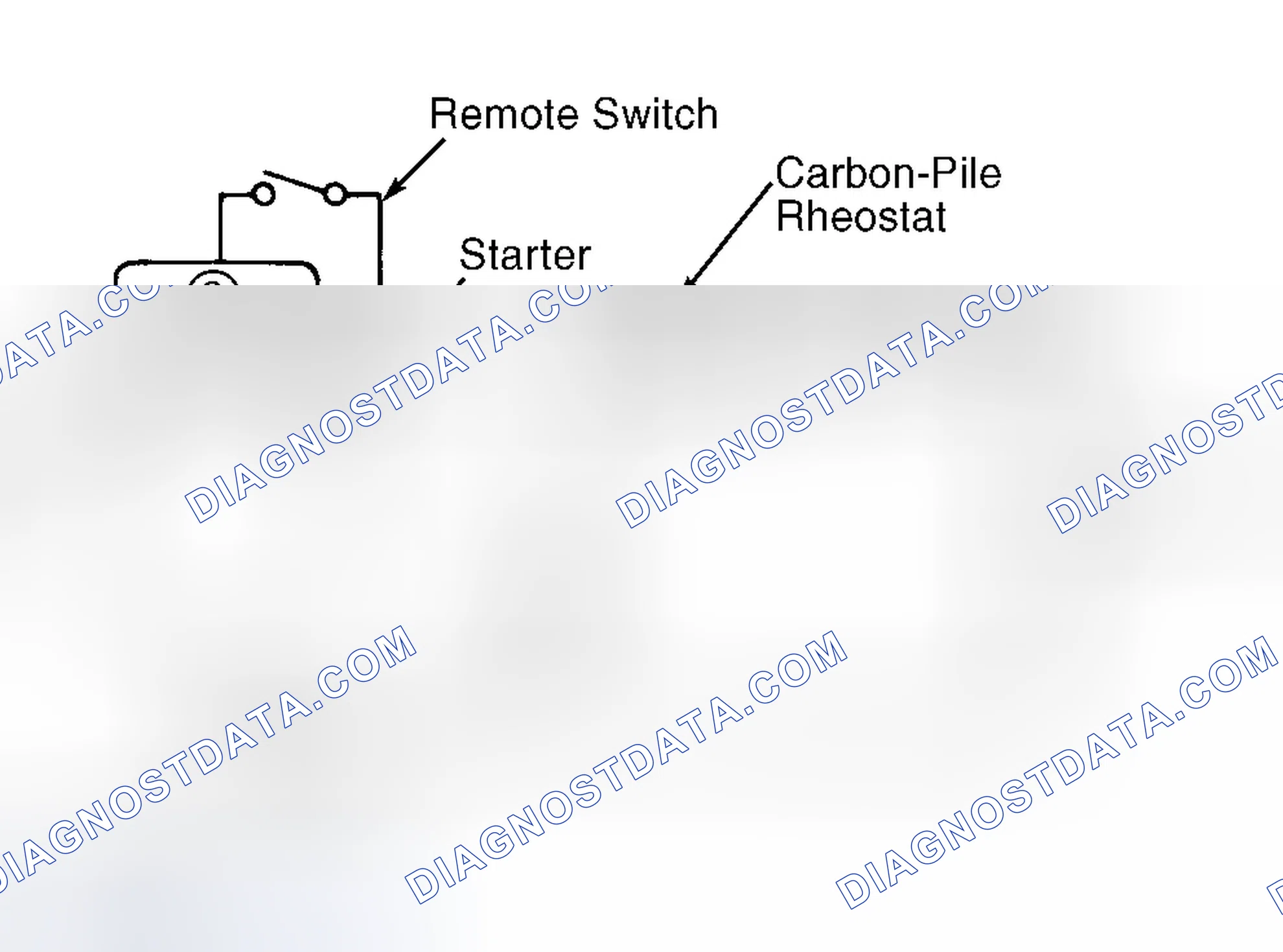 Scheme 6