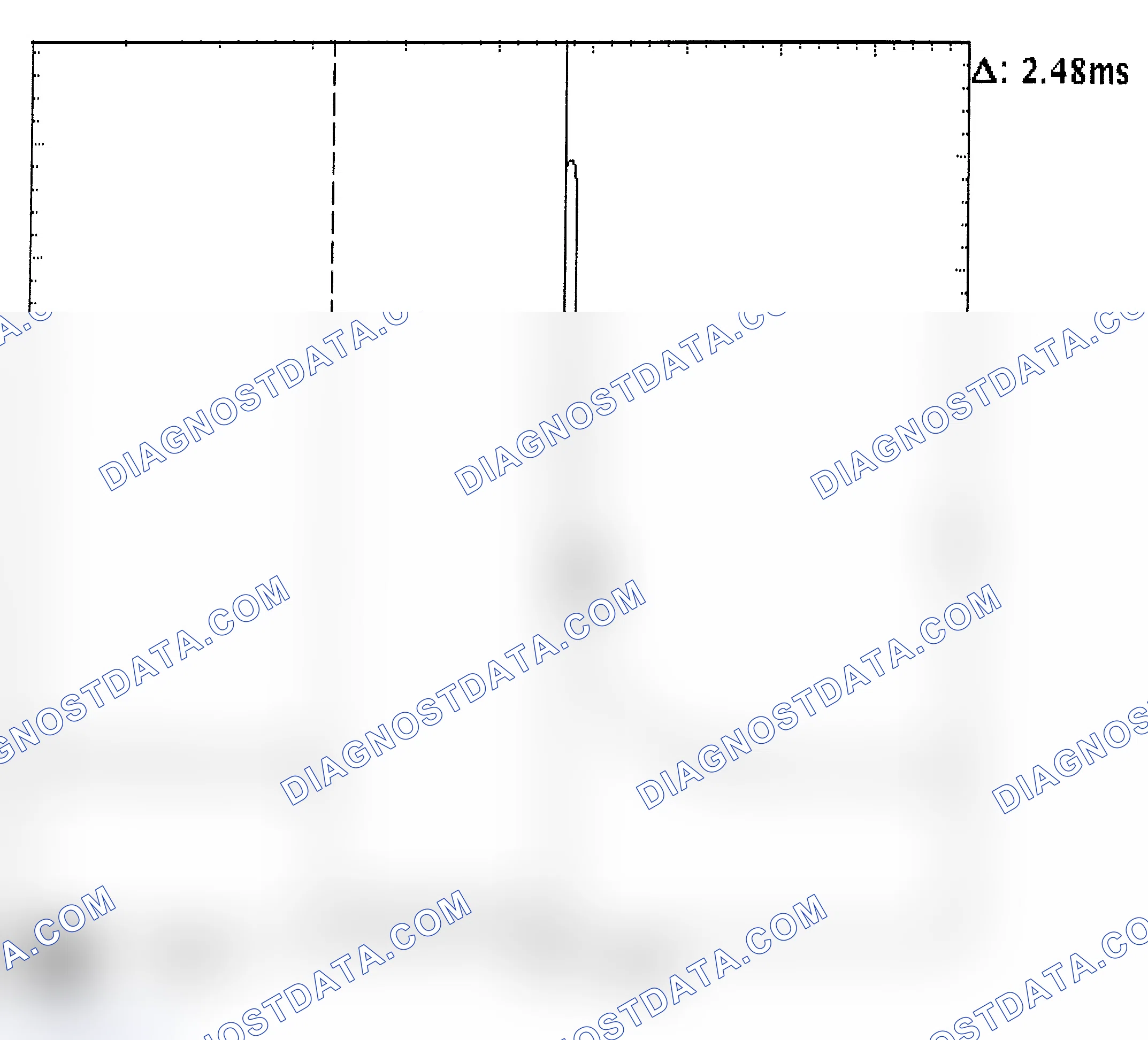 Scheme 24: Injector Bank - Known Good - Voltage Pattern