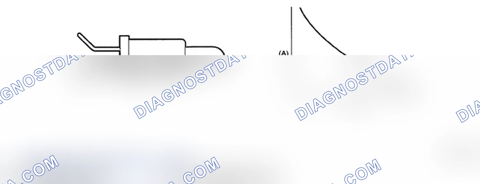 Scheme 153: COMPONENT DESCRIPTION