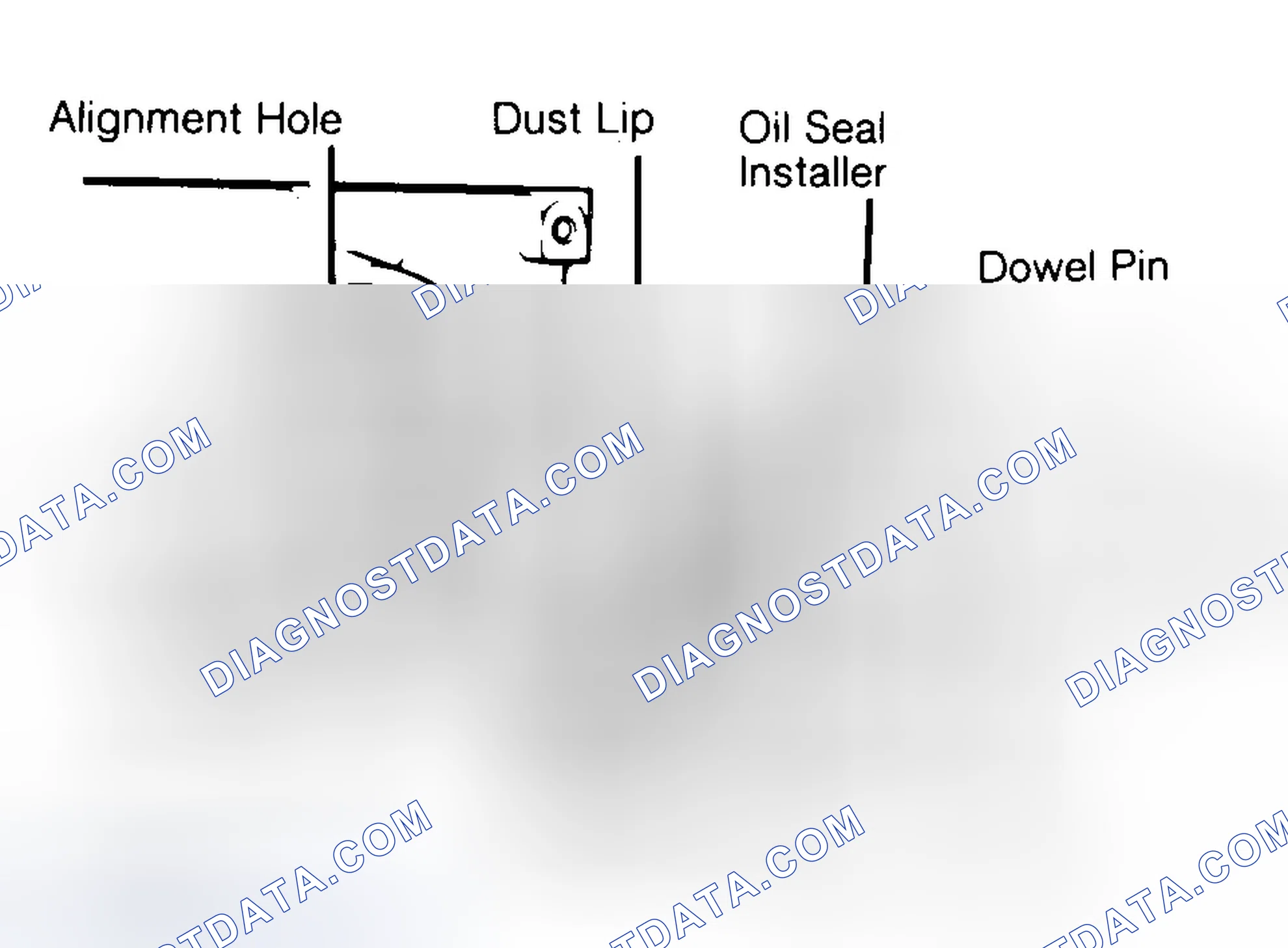Scheme 10: Installing Typical One-Piece Oil Seal