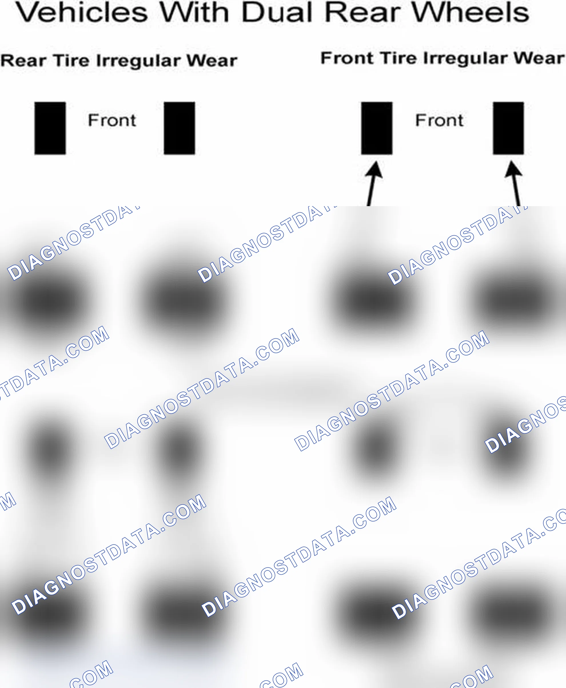 Scheme 30: Popular Tire Rotation Patterns - With Dual Rear Wheels