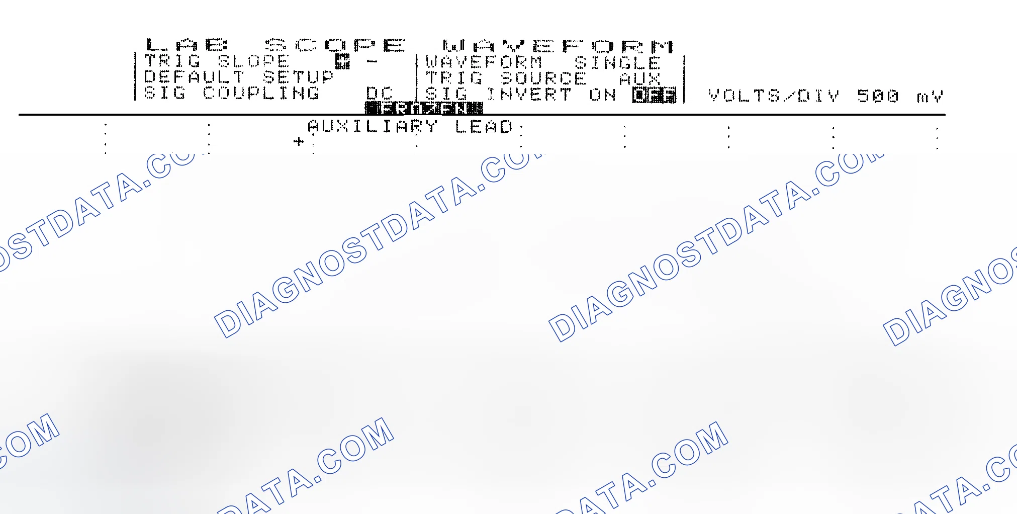 Scheme 14: Single Injector w/Excessive Current Flow - Current Pattern
