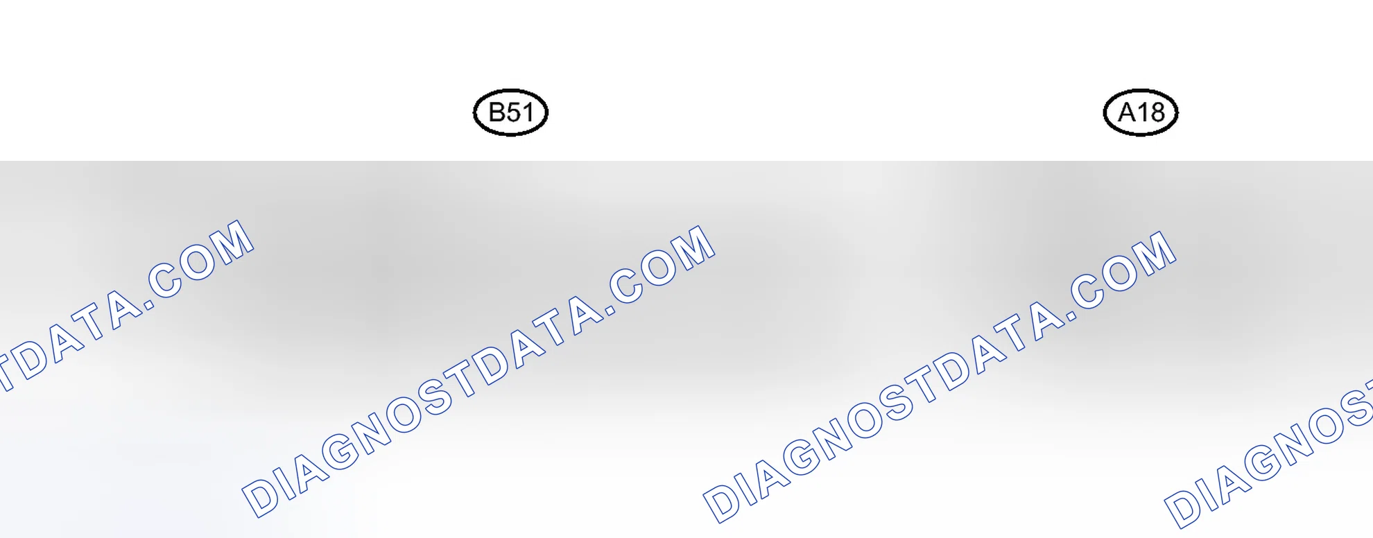 Scheme 2: TERMINALS OF ECM