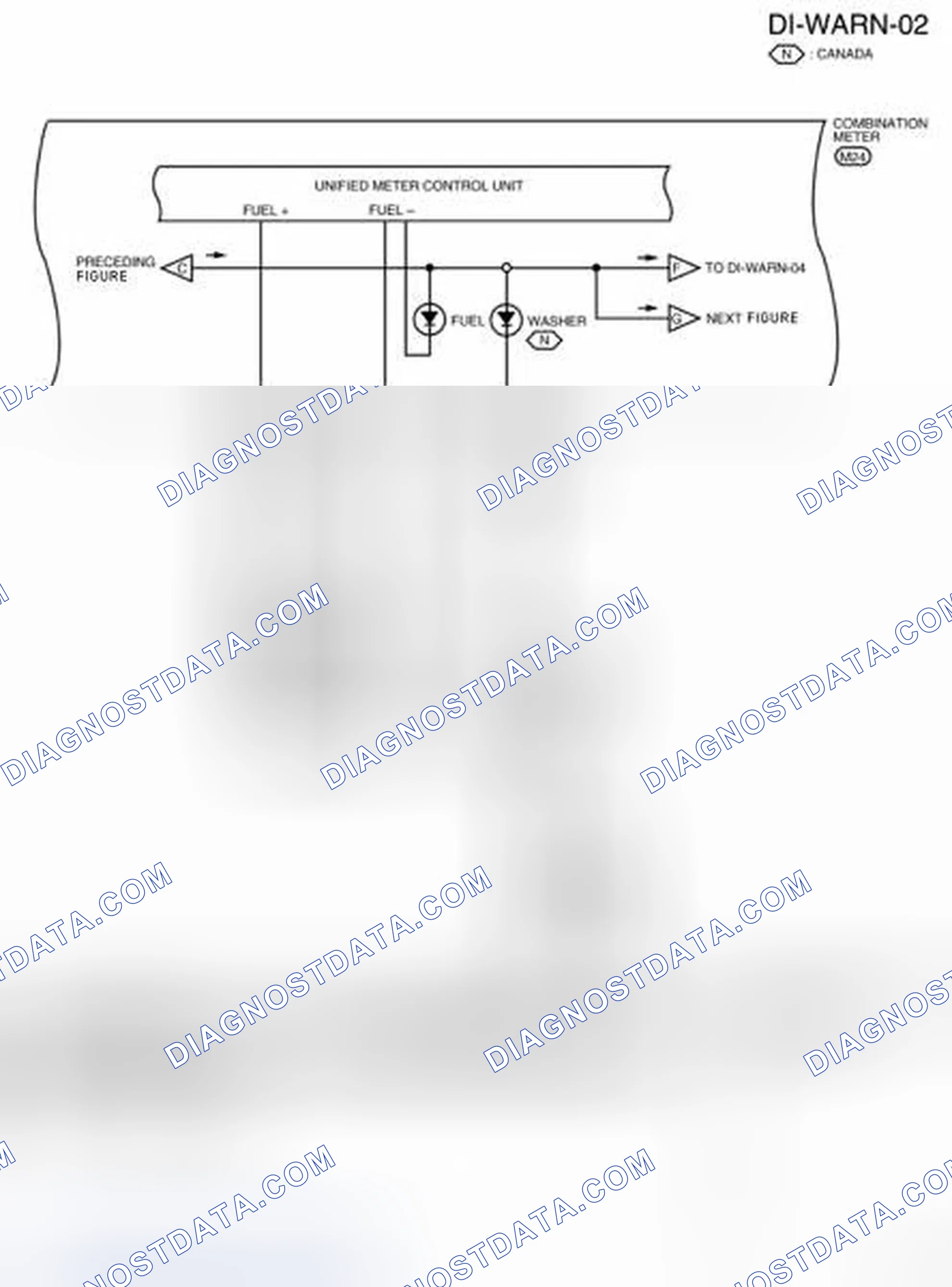 Scheme 68