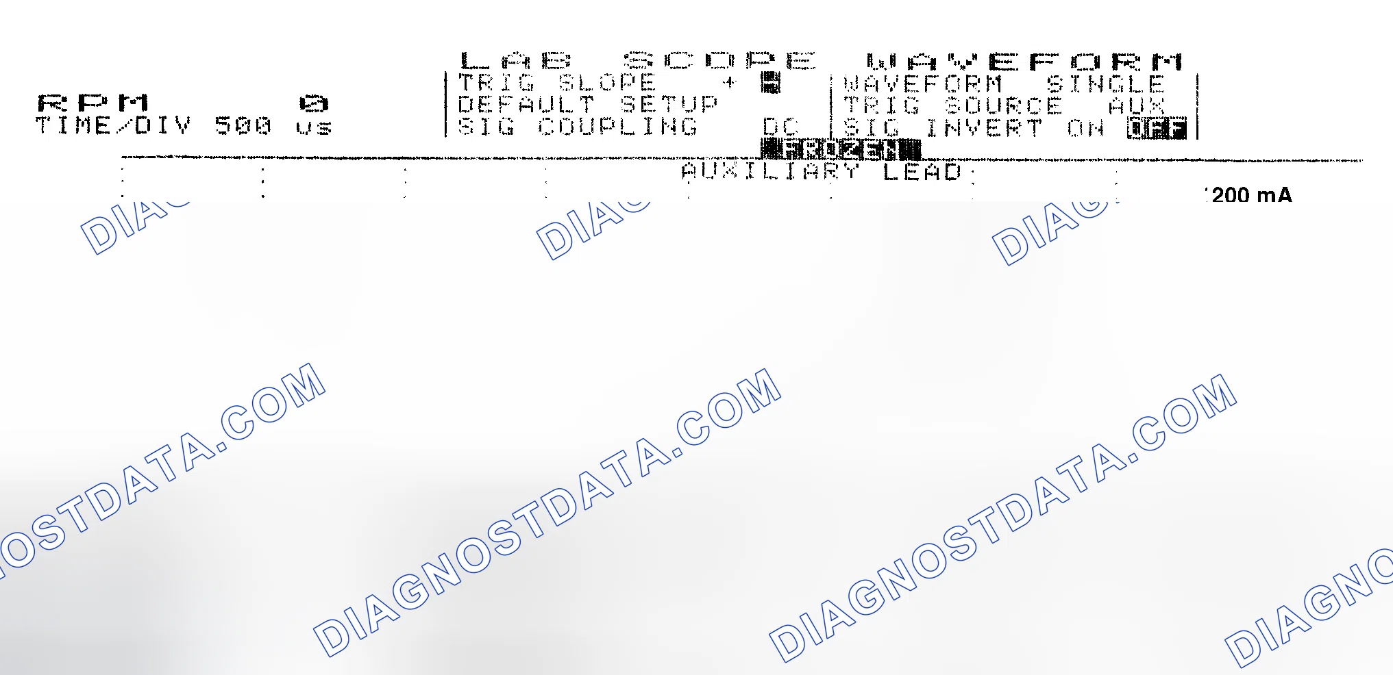 Scheme 17: Single Injector w/Normal Current Flow - Current Pattern