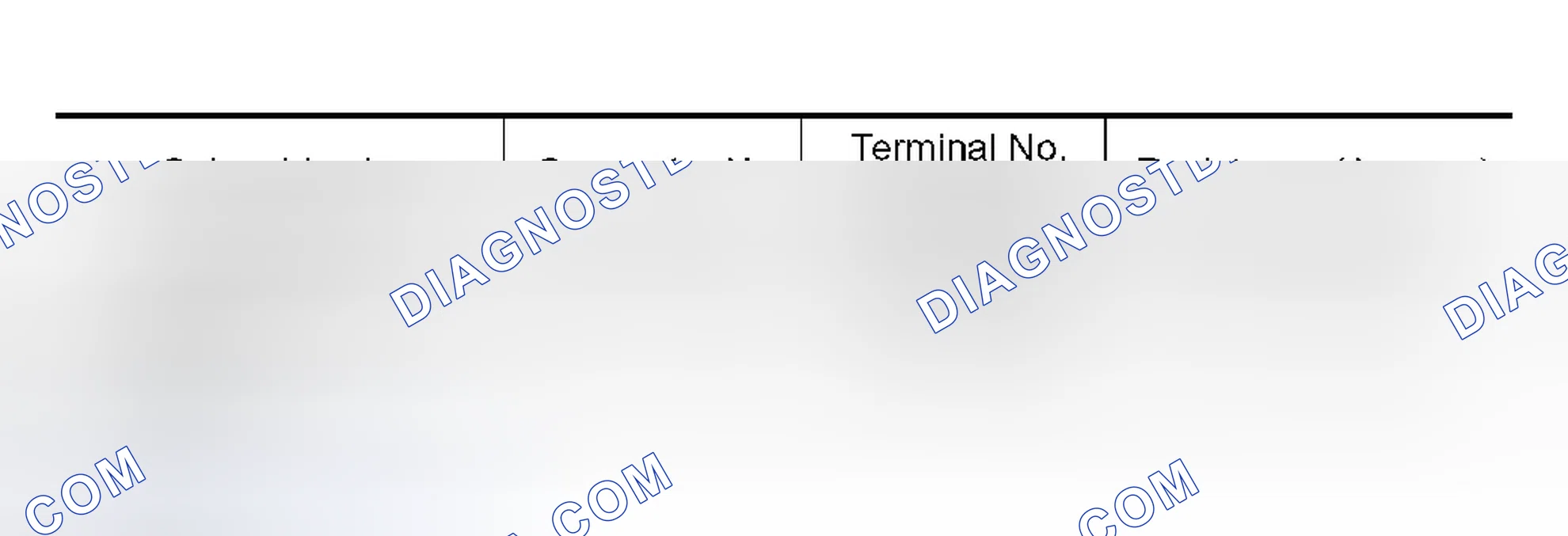Scheme 413: Diagnostic Procedure