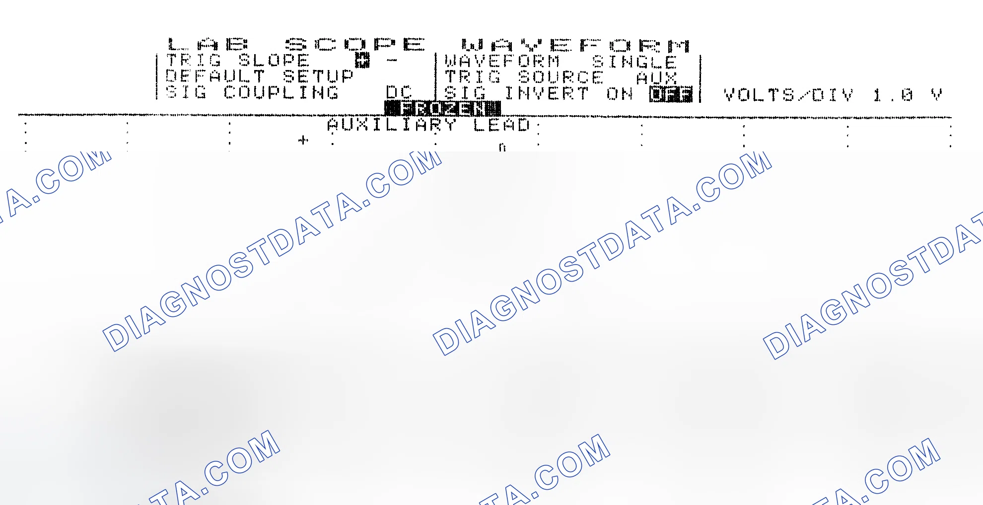 Scheme 19: Single Injector w/Excessive Current Flow - Current Pattern