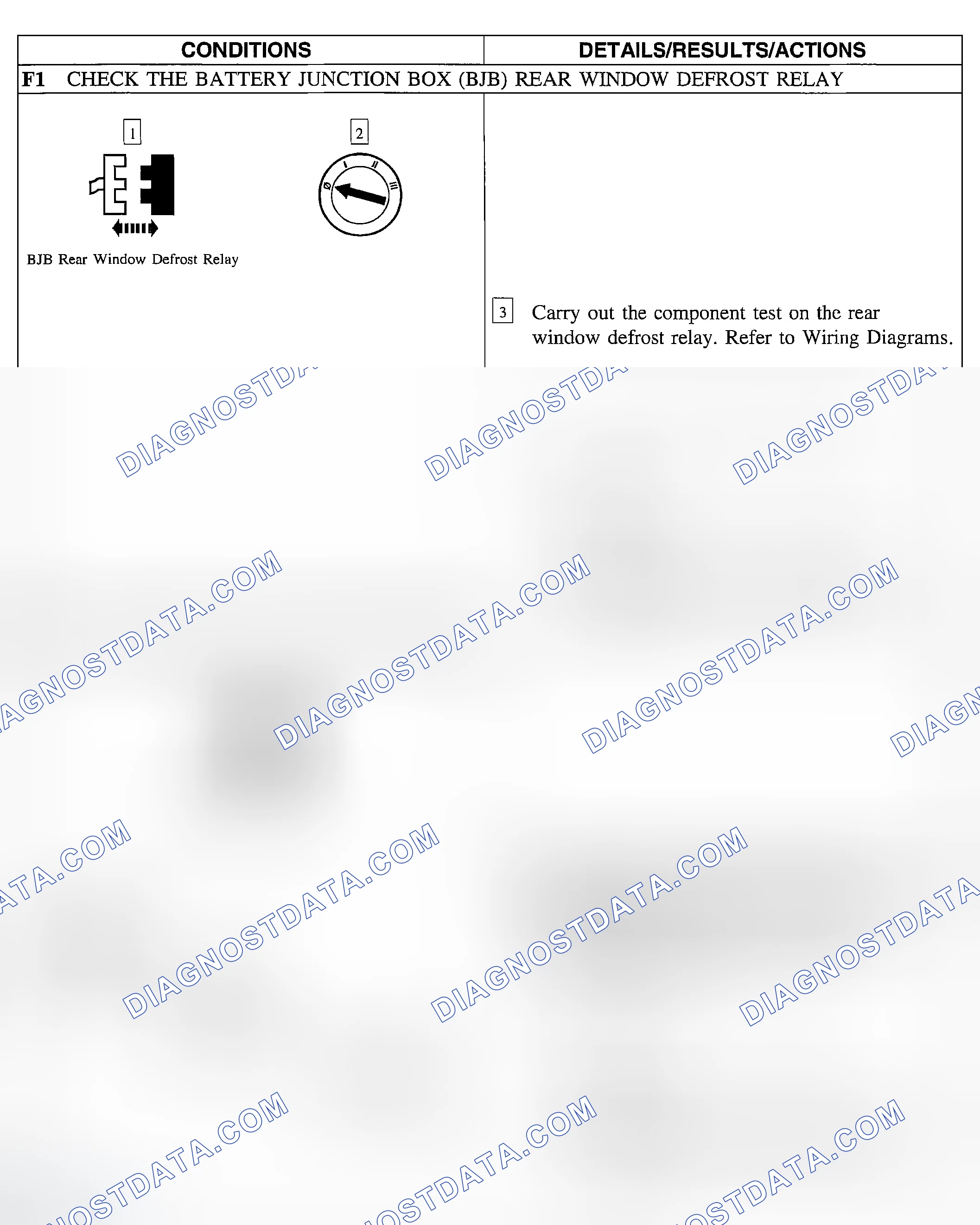 Scheme 20: PINPOINT TEST F: THE DEFROST SYSTEM IS INOPERATIVE