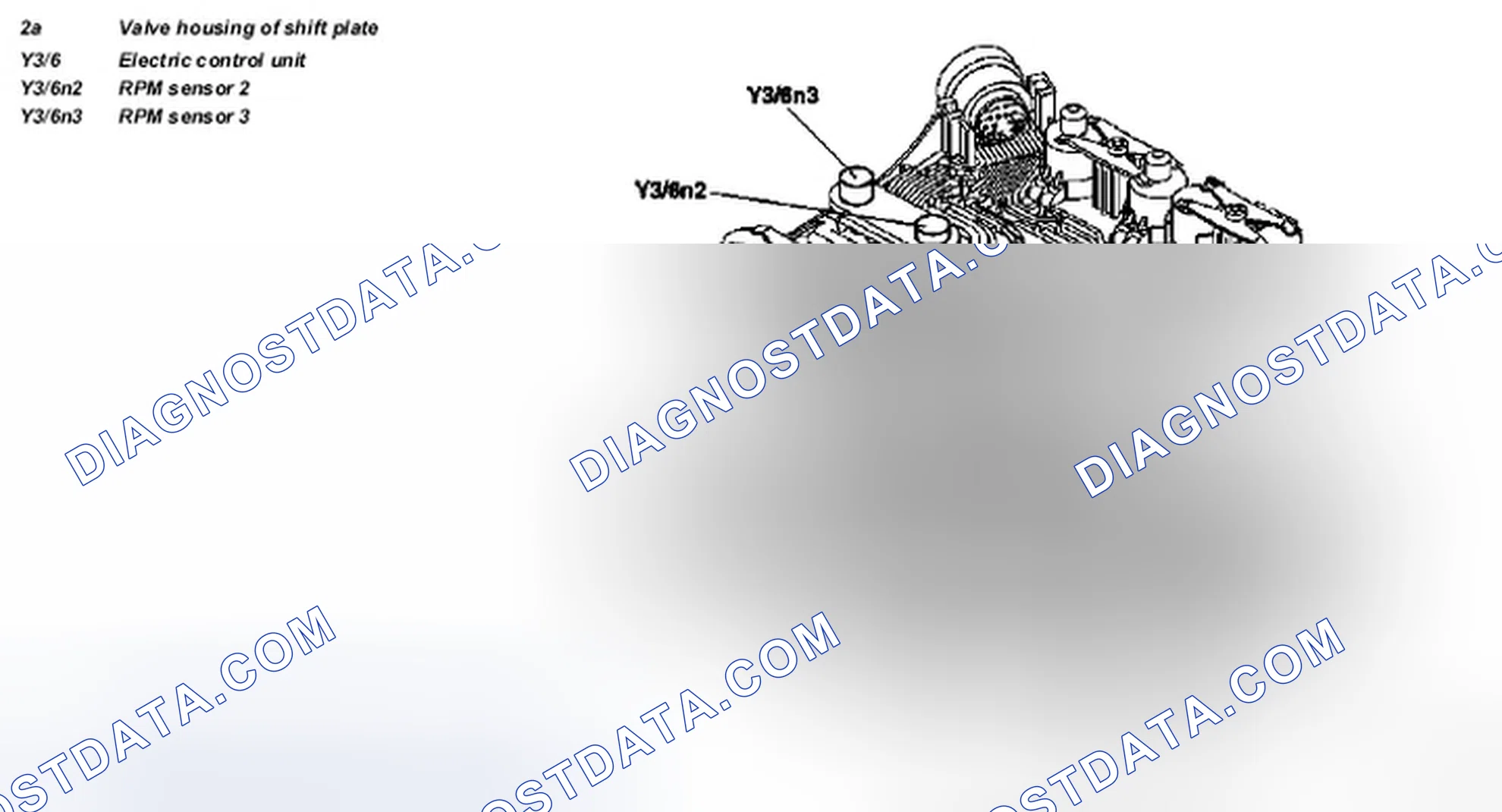 Scheme 211: Wheel speed sensor, location / task / function - GF27.19-P-5127G