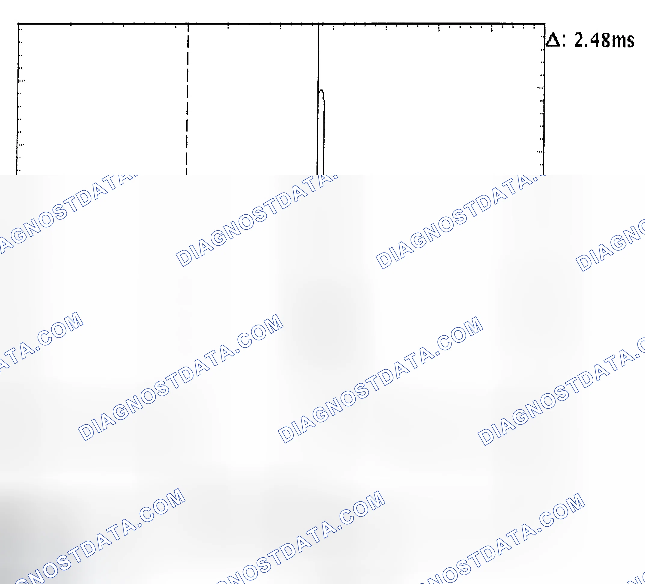 Scheme 24: Injector Bank - Known Good - Voltage Pattern