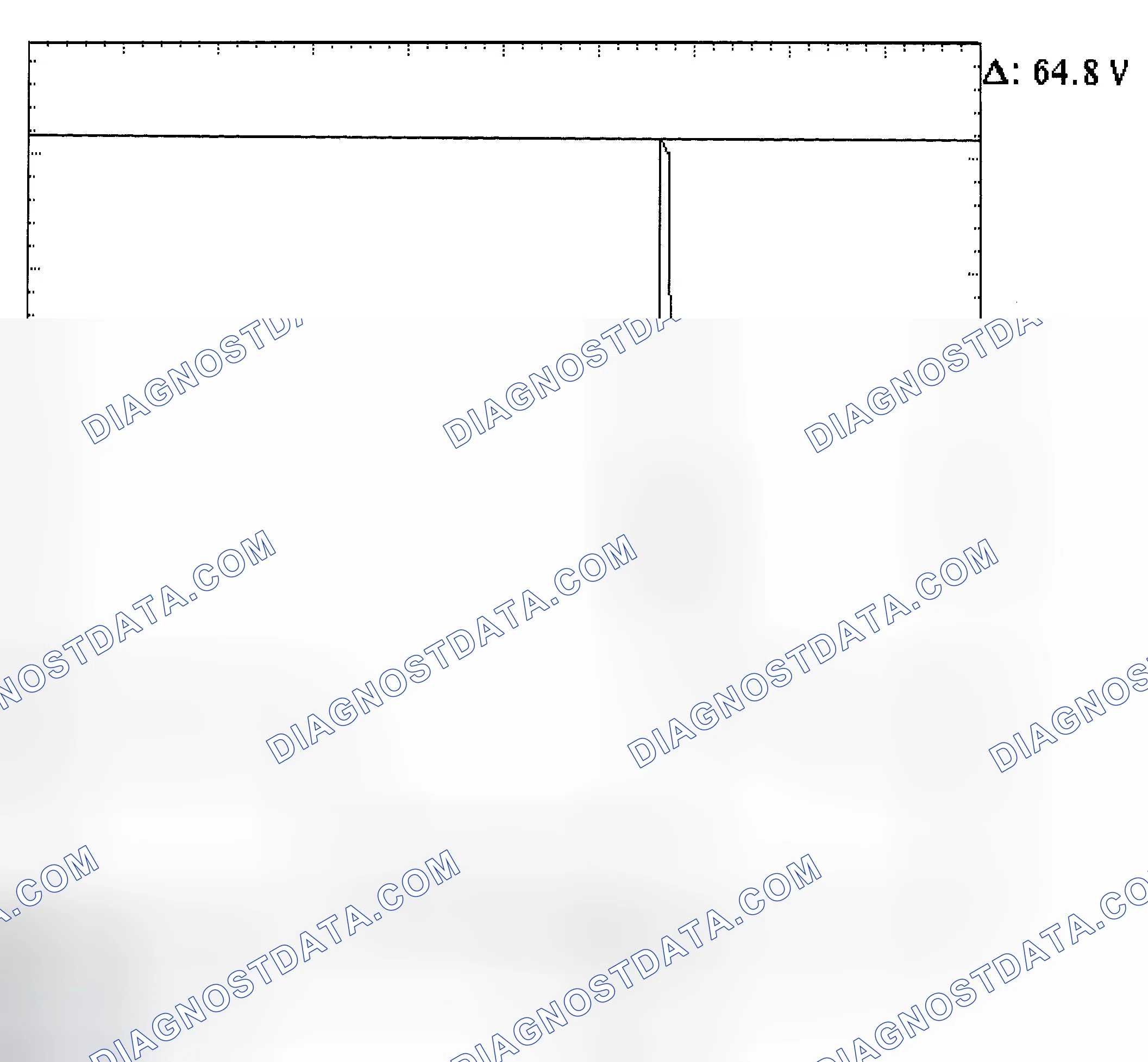 Scheme 21: Injector Bank - Known Good - Voltage Pattern