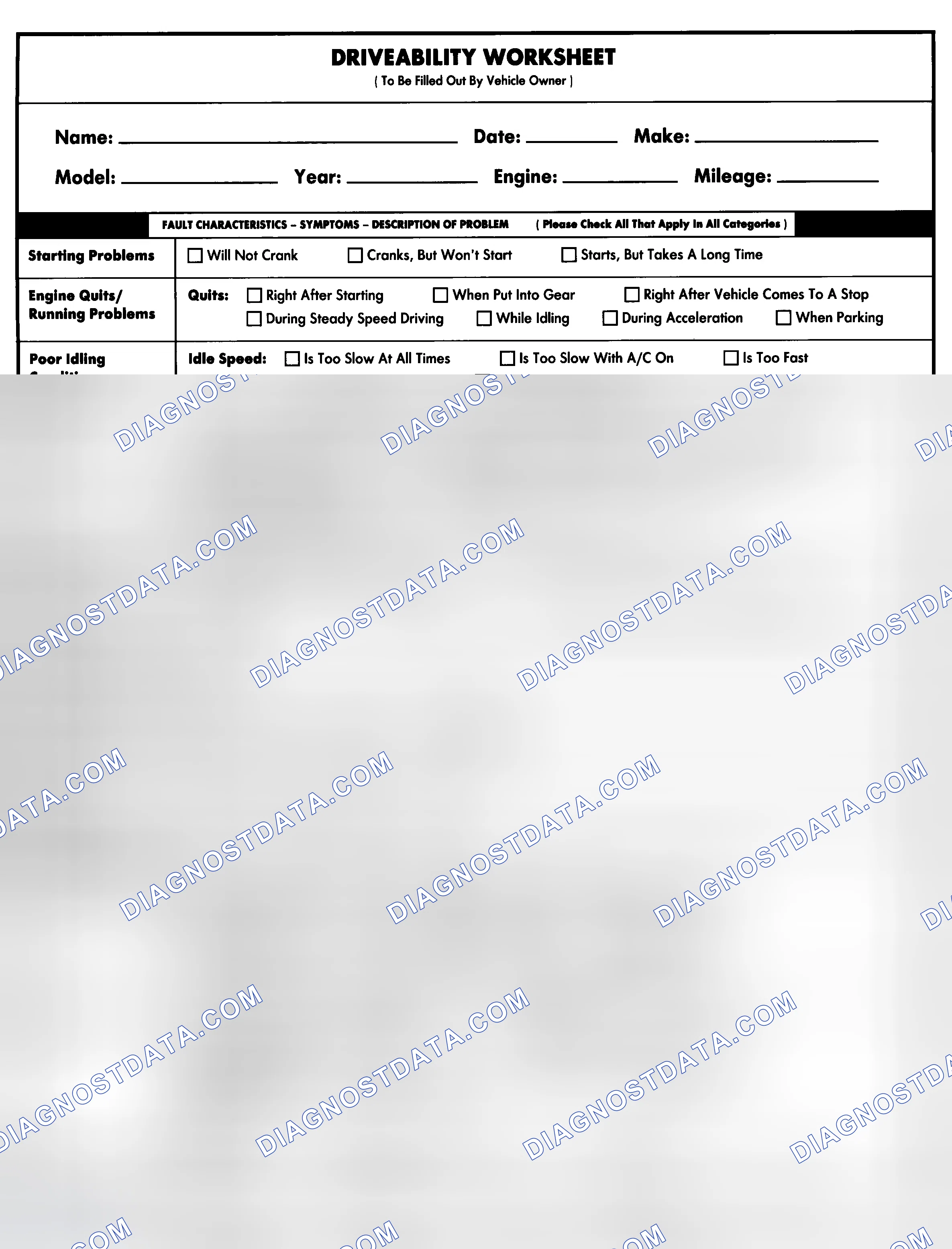 Scheme 1: Entire Vehicle - Symptom Check List For Customer