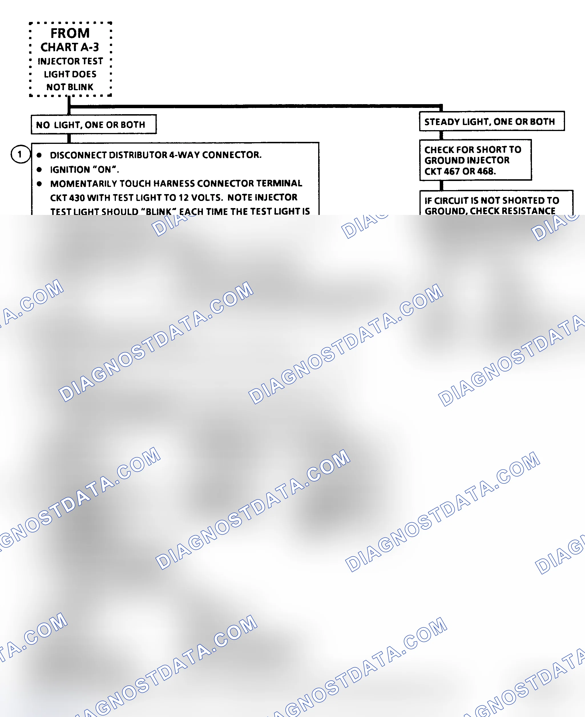 Scheme 18