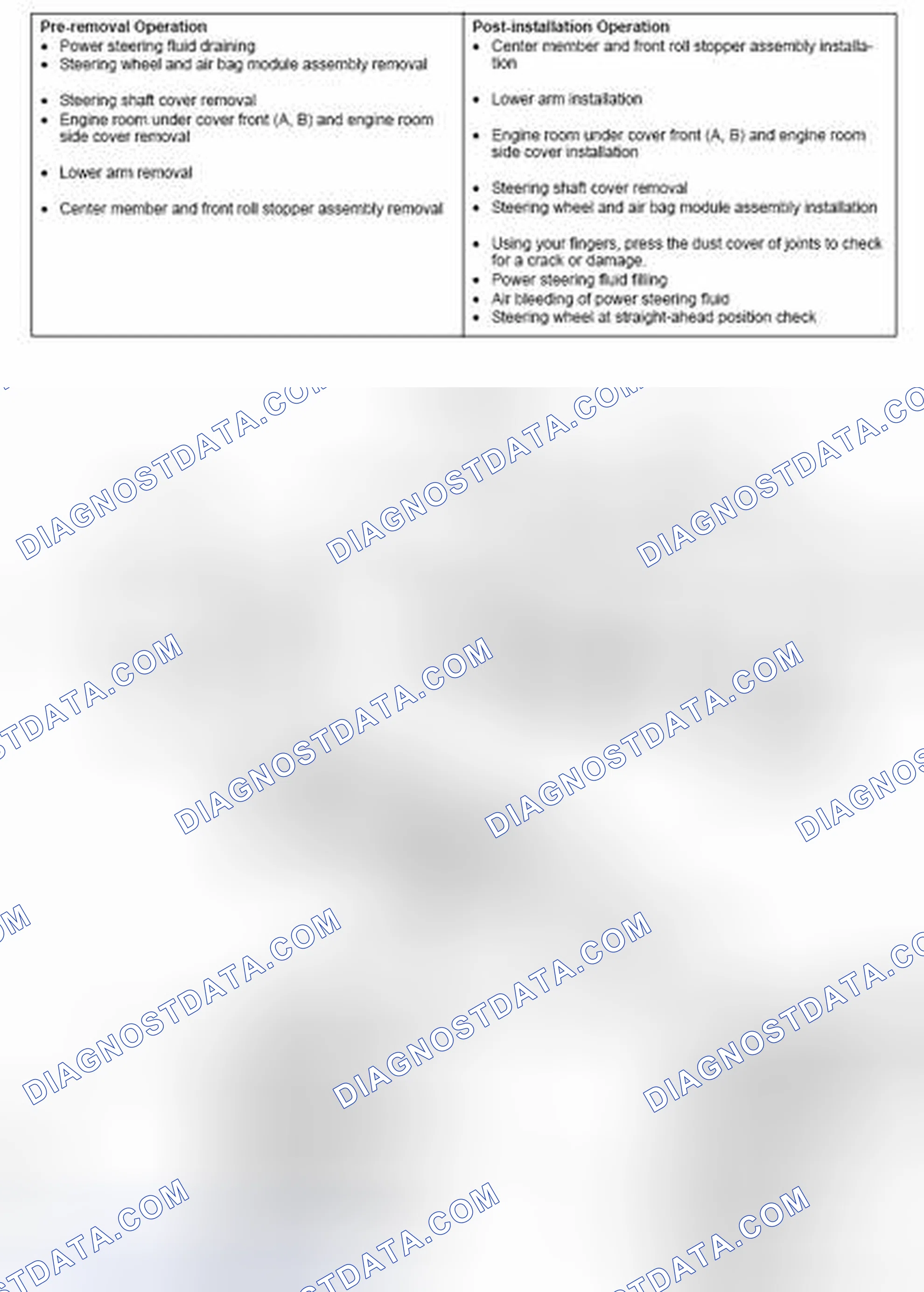 Scheme 22