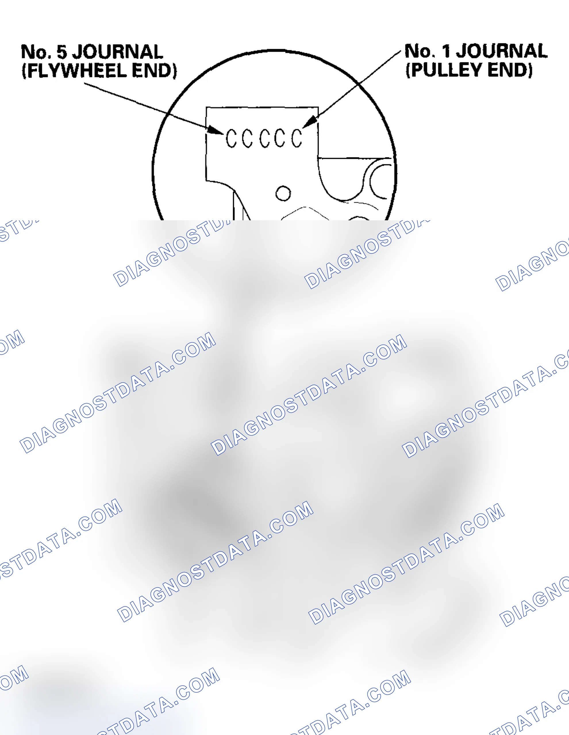 Scheme 202: Crankshaft Bore Code Location