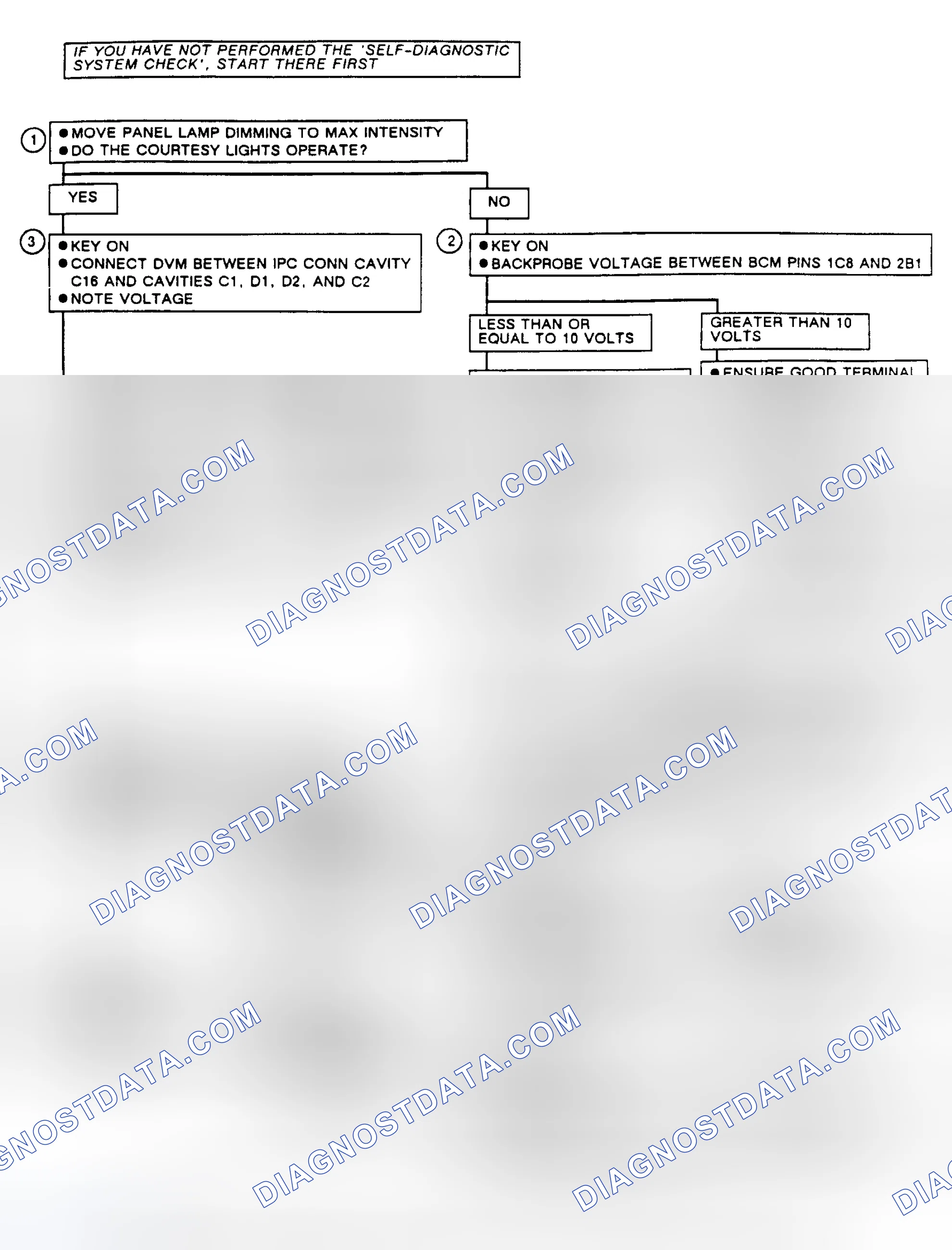 Scheme 388