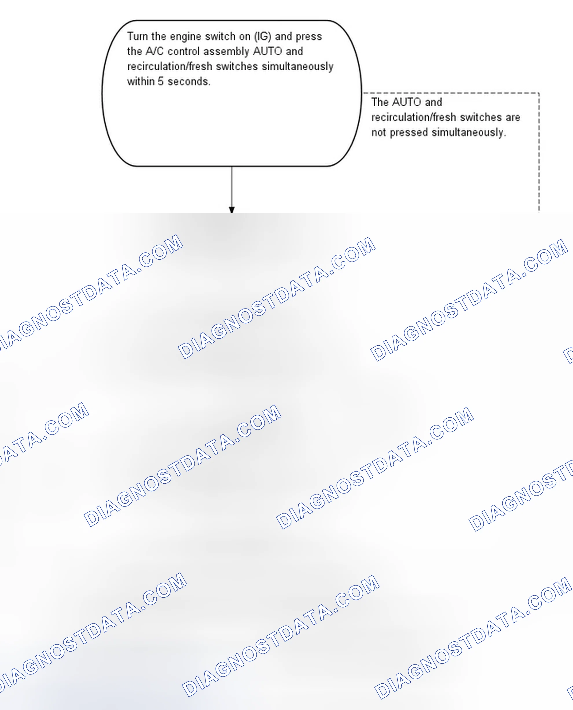 Scheme 27: DIAGNOSIS SYSTEM [04/2013 - ]