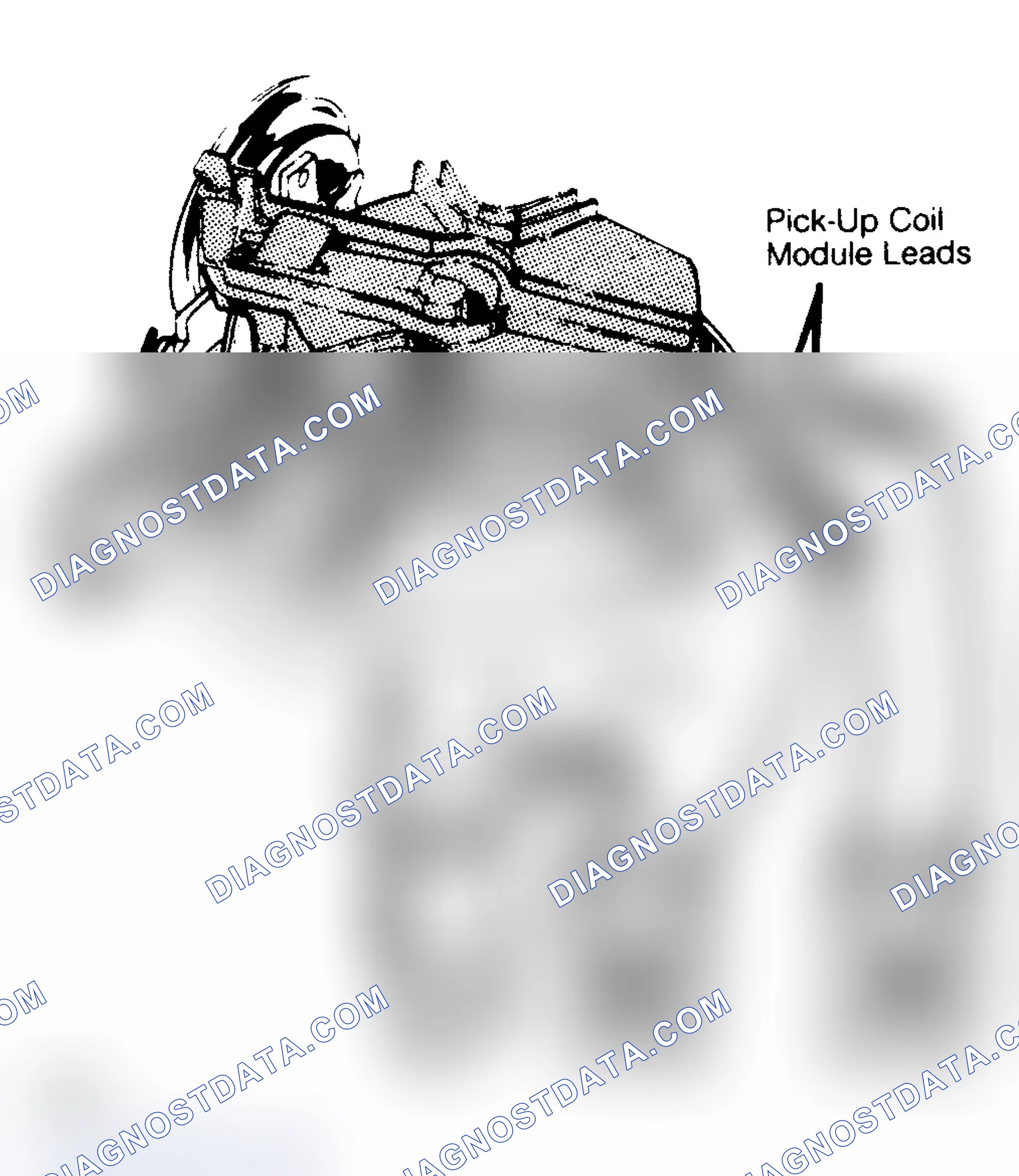 Scheme 7: Pick-Up Coil Test Connections