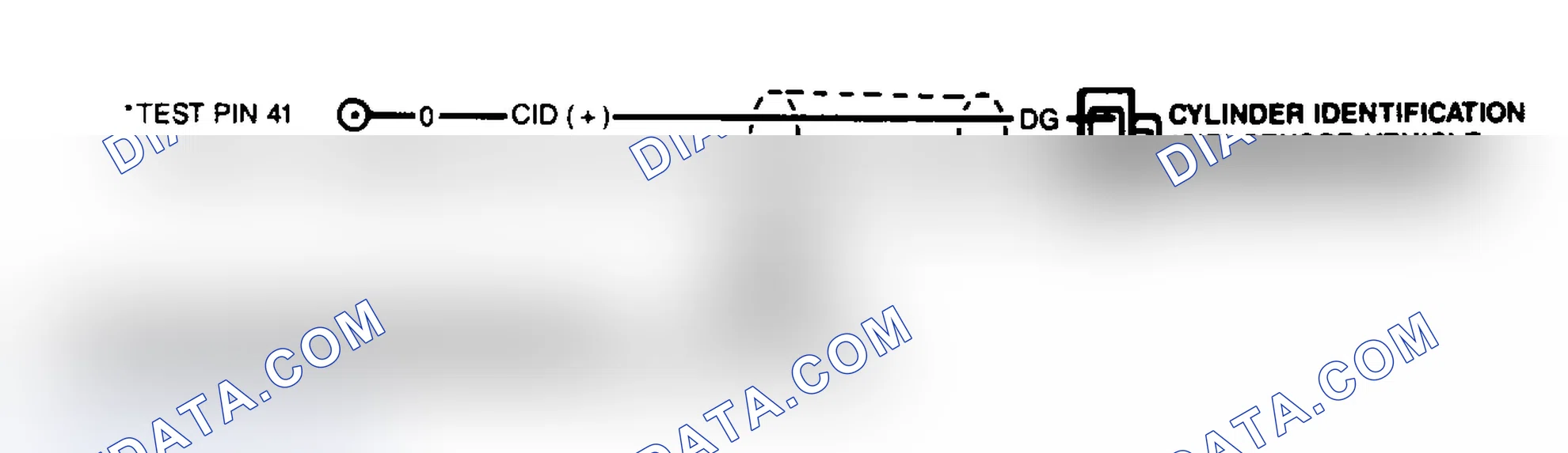 Scheme 62: CID Harness Circuits
