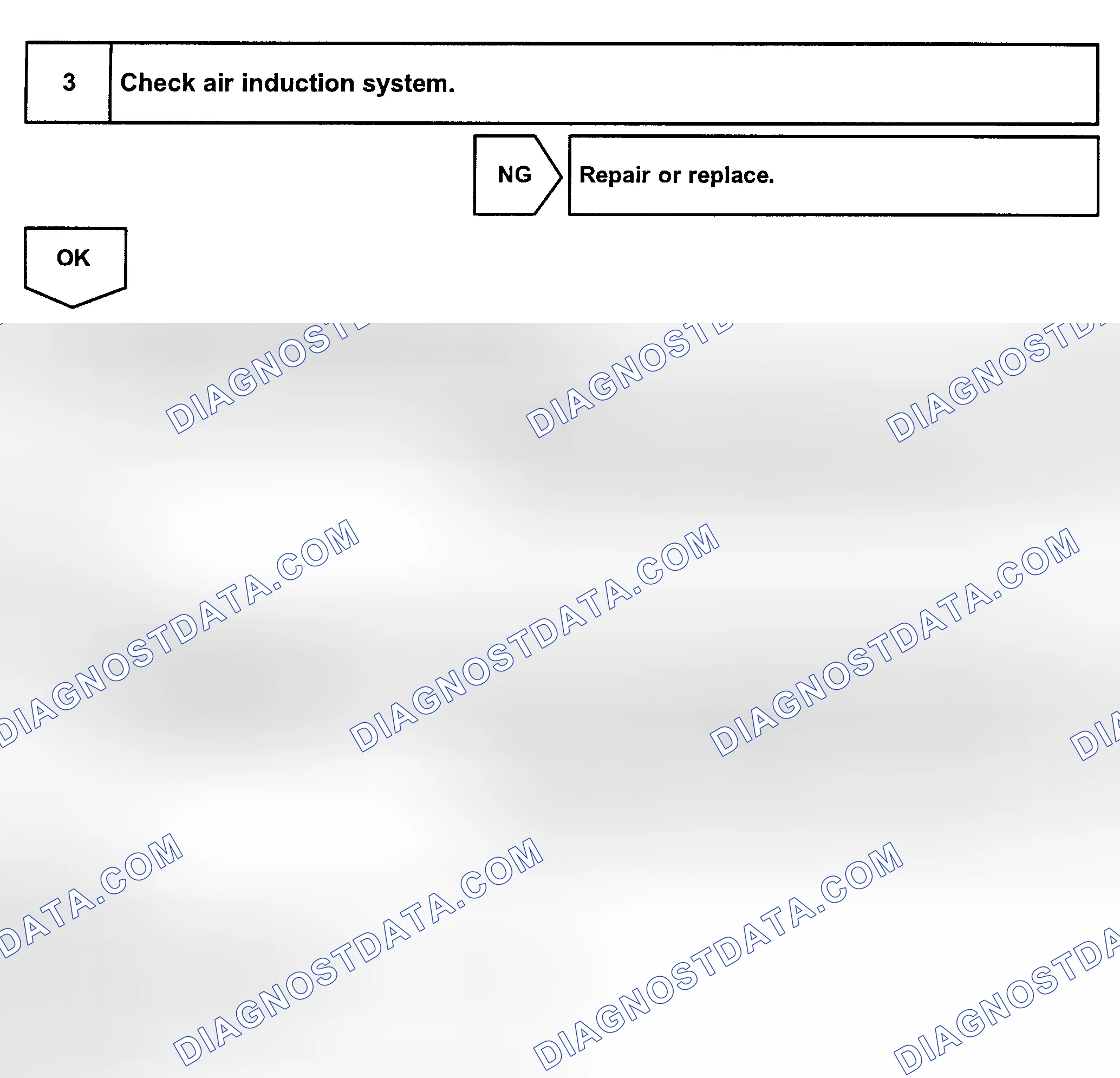 Scheme 686
