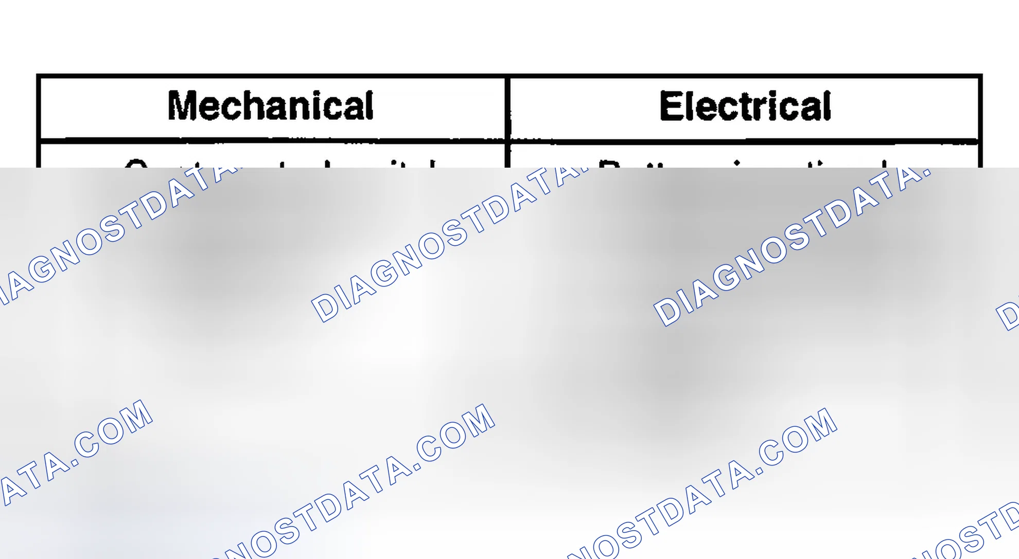 Scheme 1: INSPECTION AND VERIFICATION