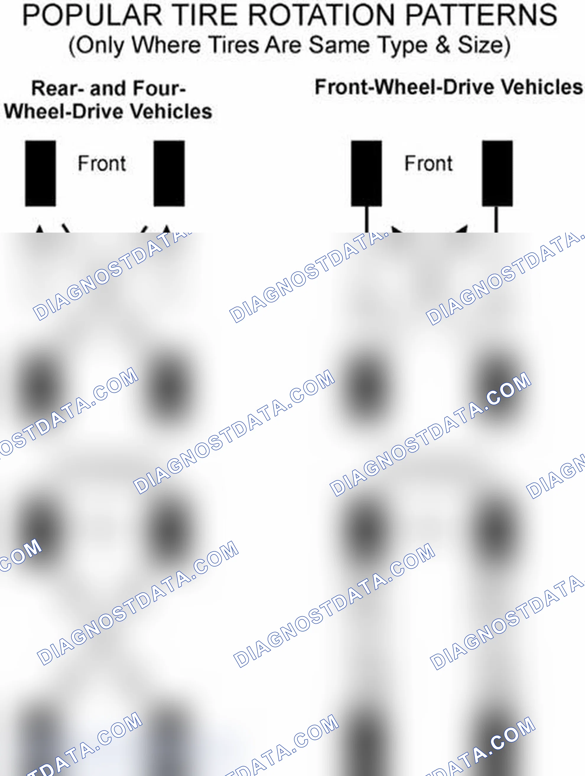 Scheme 29: Popular Tire Rotation Patterns - Without Dual Rear Wheels