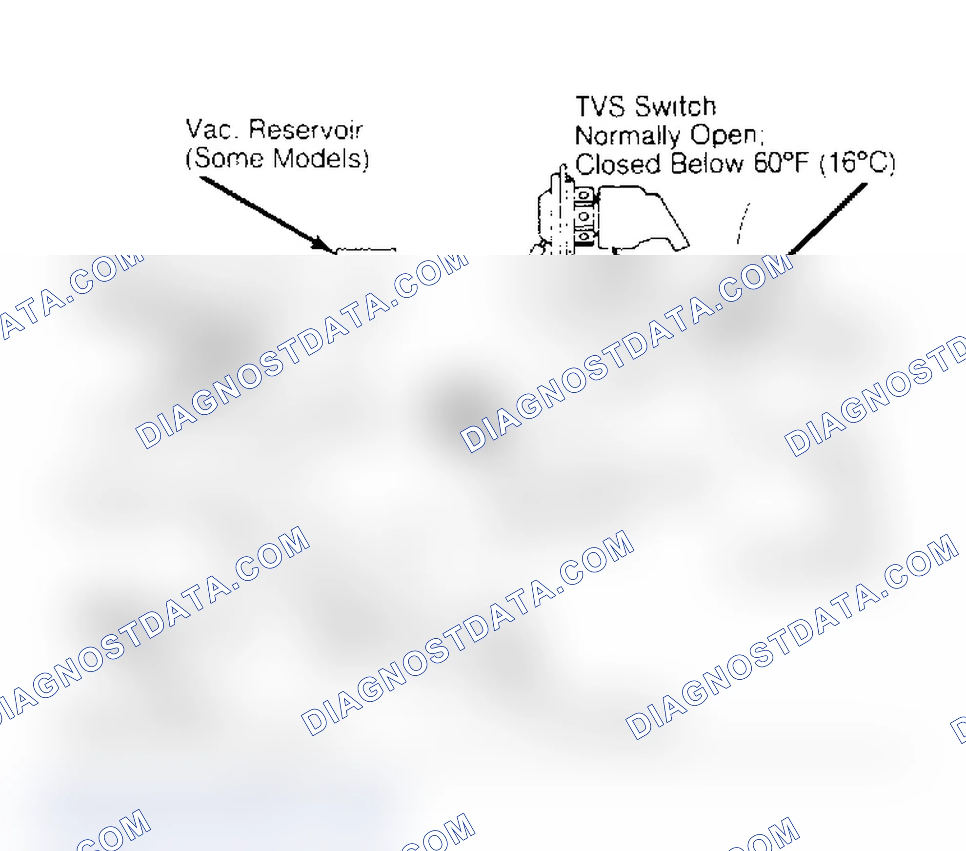 Fig. 5: Schematic of Ford Air Injection System (Typical) System includes idle vacuum valve.