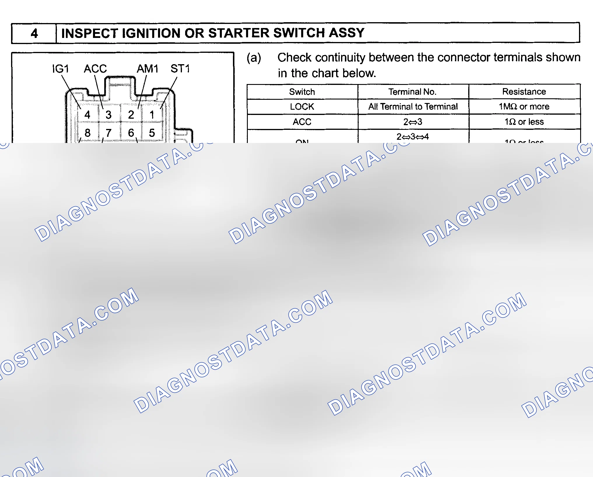 Scheme 476