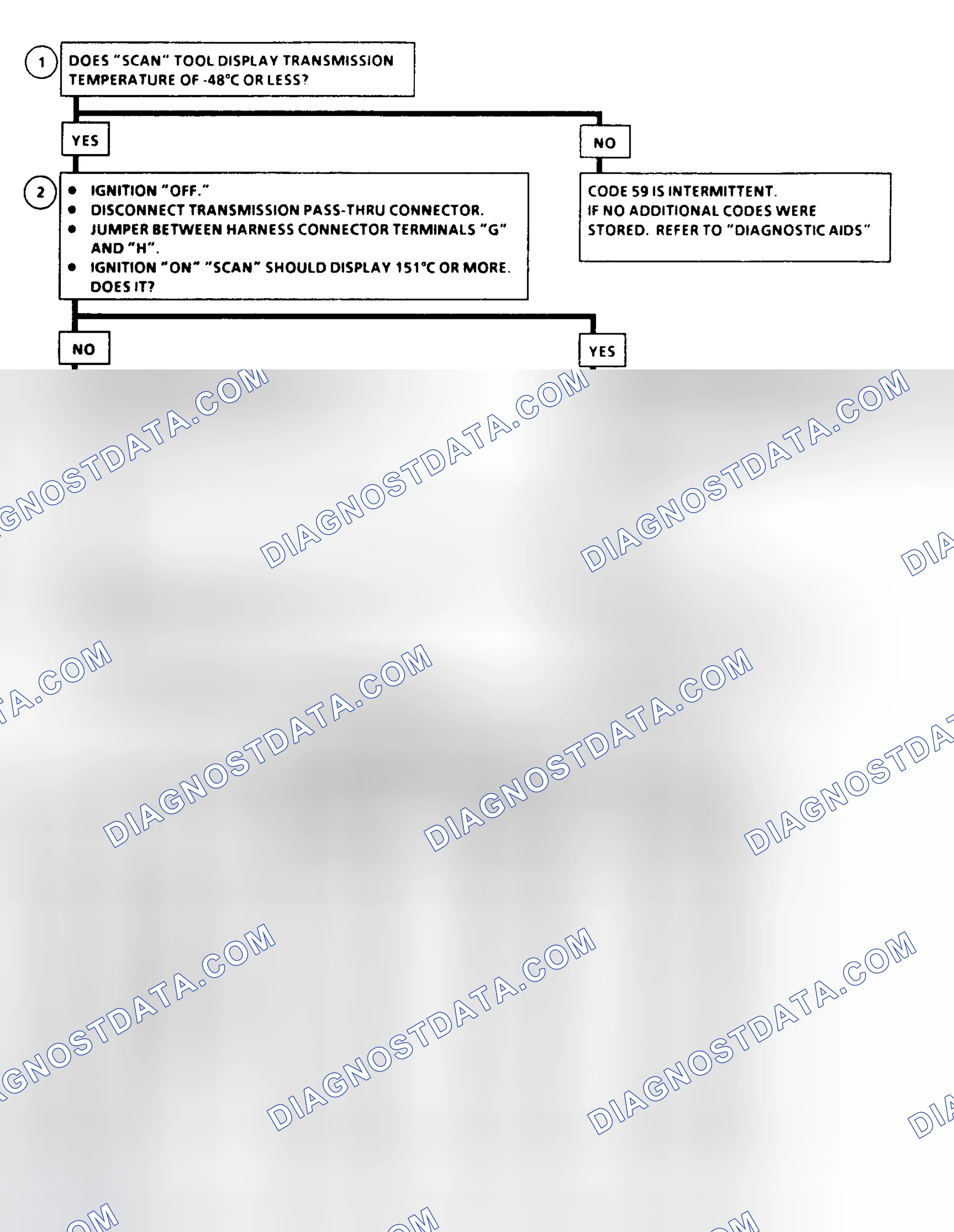 Scheme 80