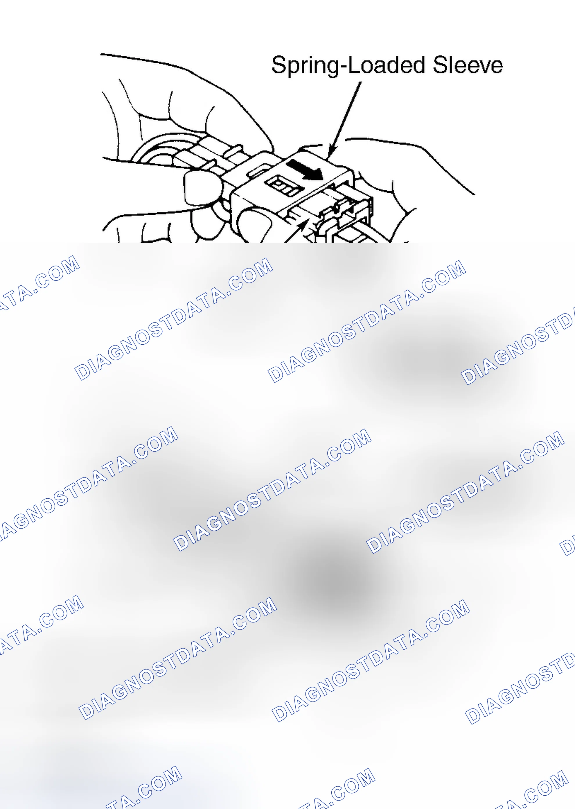 Scheme 1: DISABLING & ACTIVATING AIR BAG SYSTEM