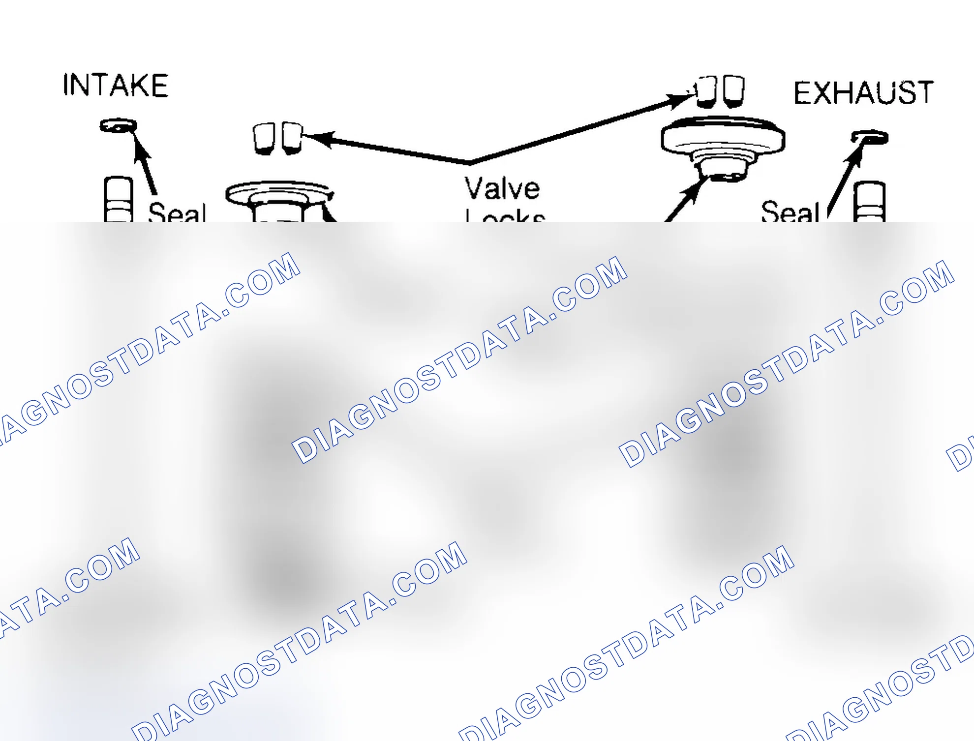 Scheme 11: Exploded View of Valve Assemblies