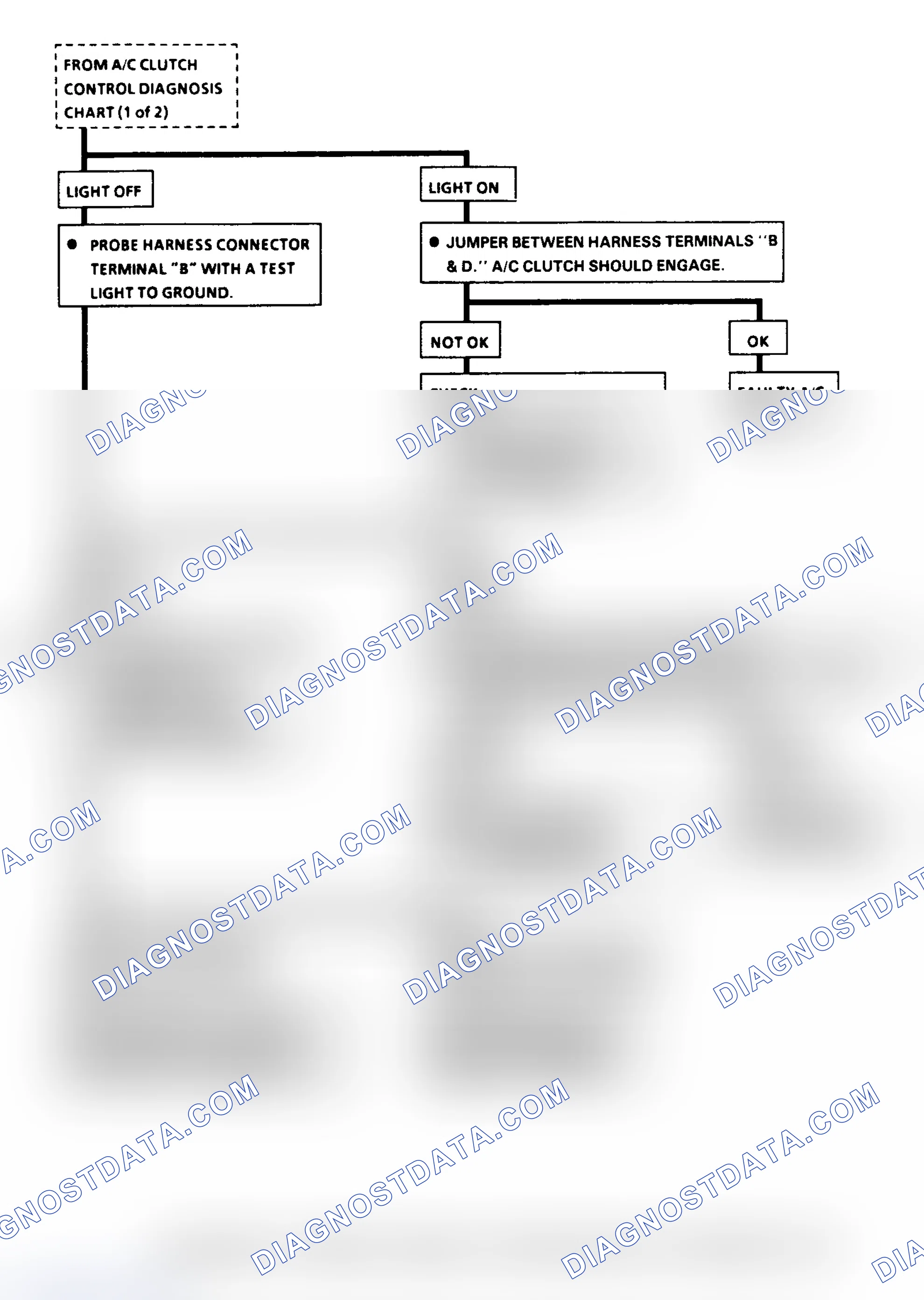 Scheme 41