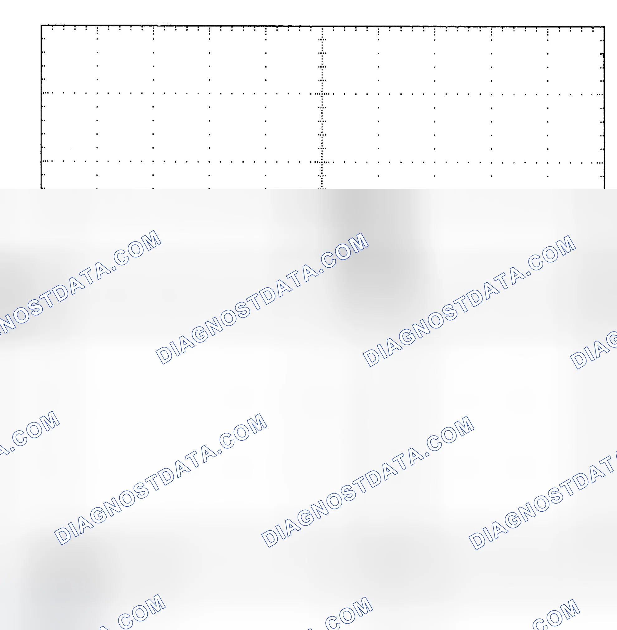 Scheme 25: Single Injector - Known Good - Voltage Pattern